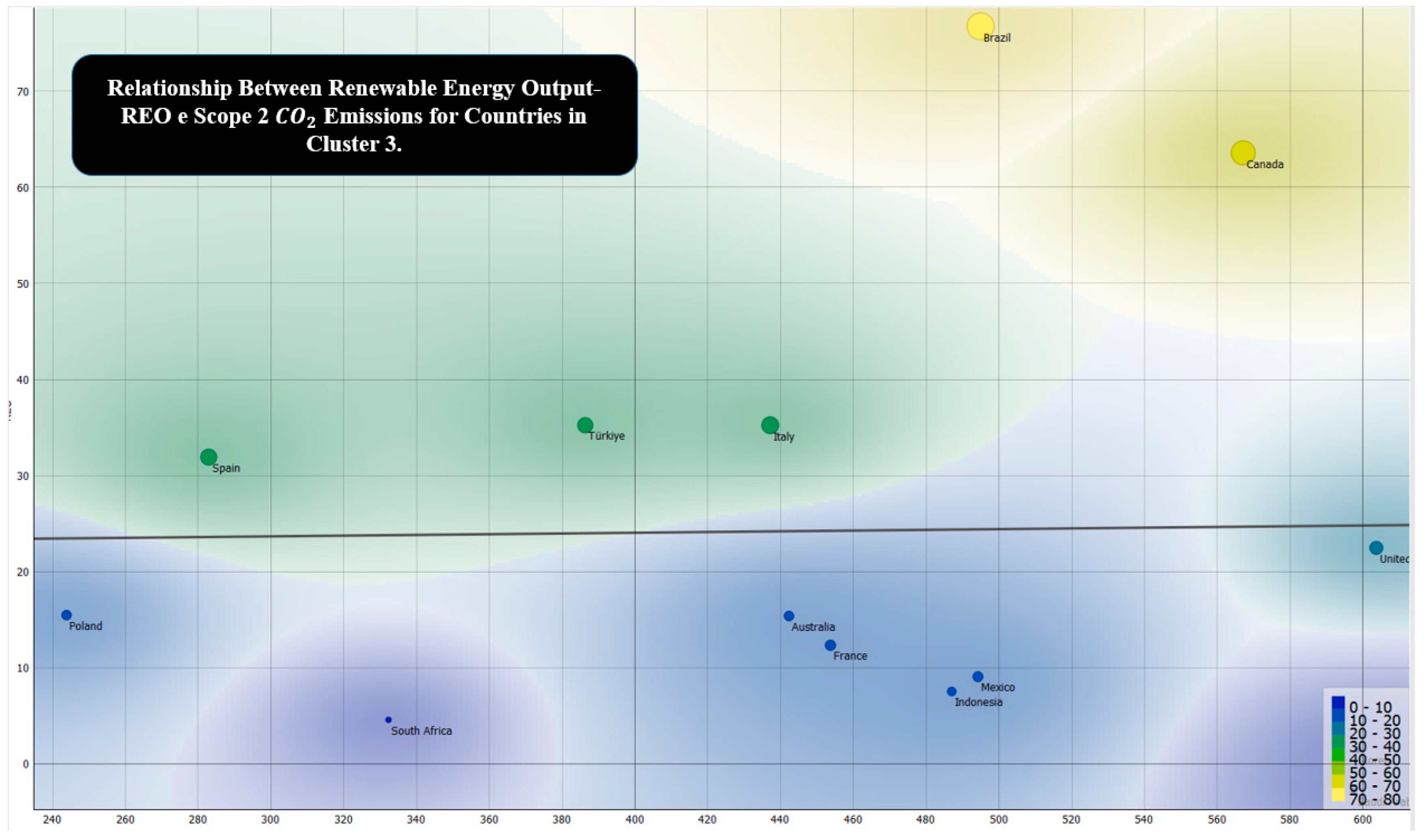 Sustainability 15 02160 g006