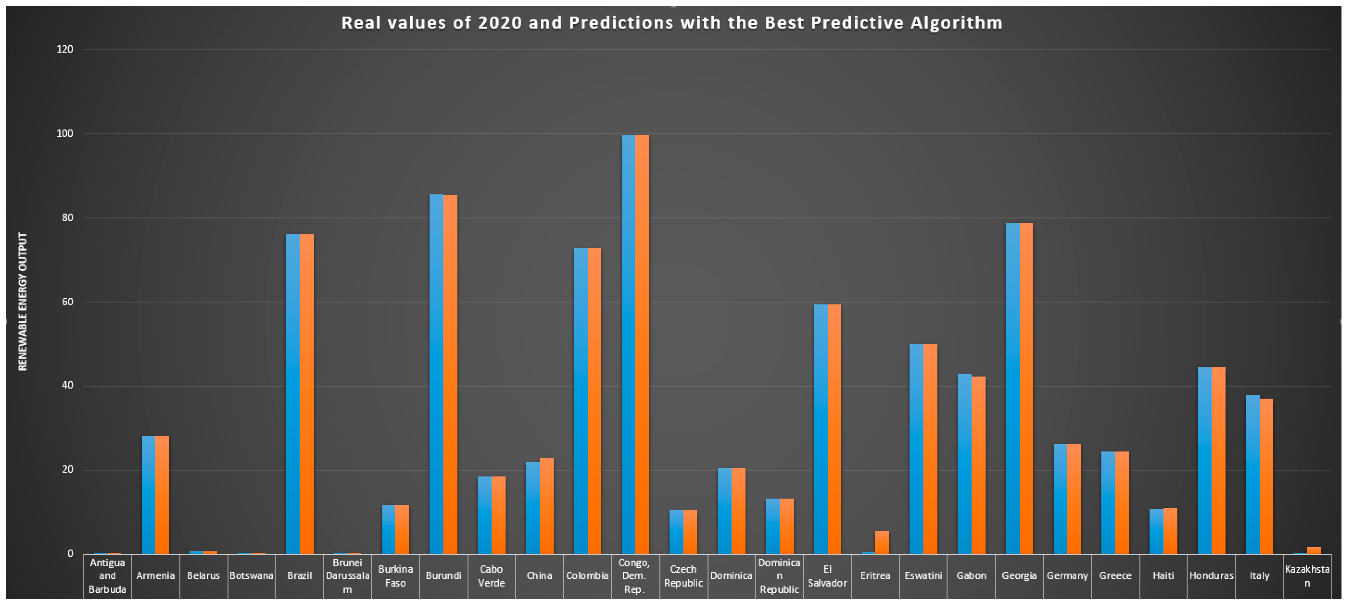 Sustainability 15 02160 g009