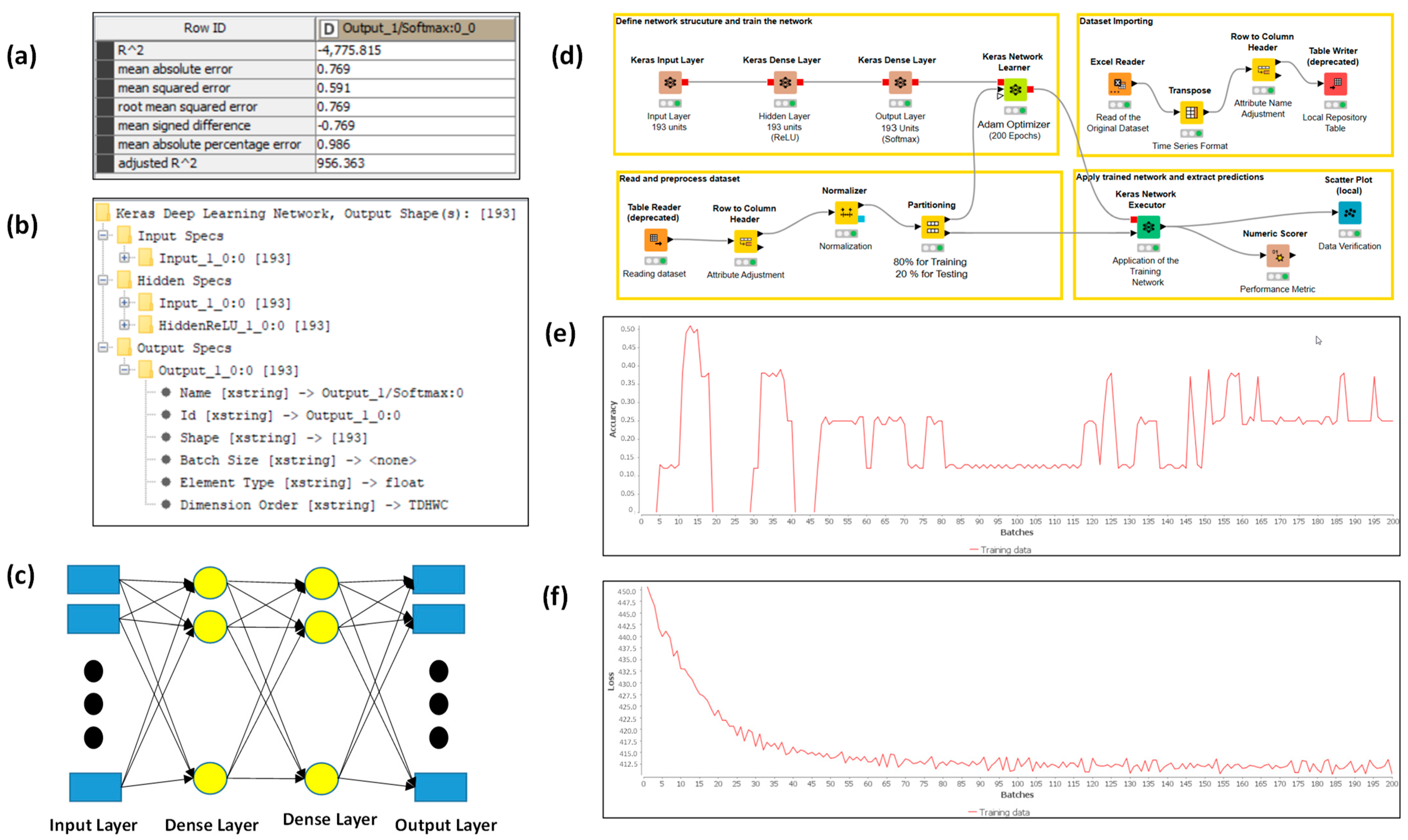 Sustainability 15 02160 g010