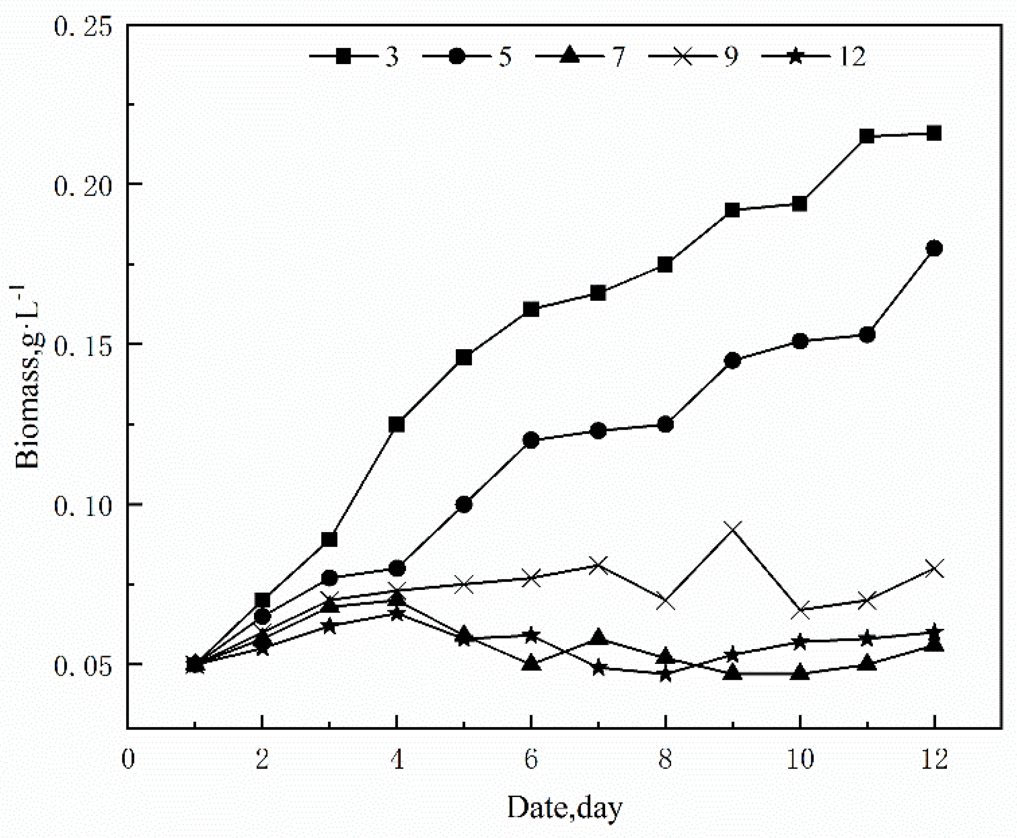 Sustainability 15 02162 g004