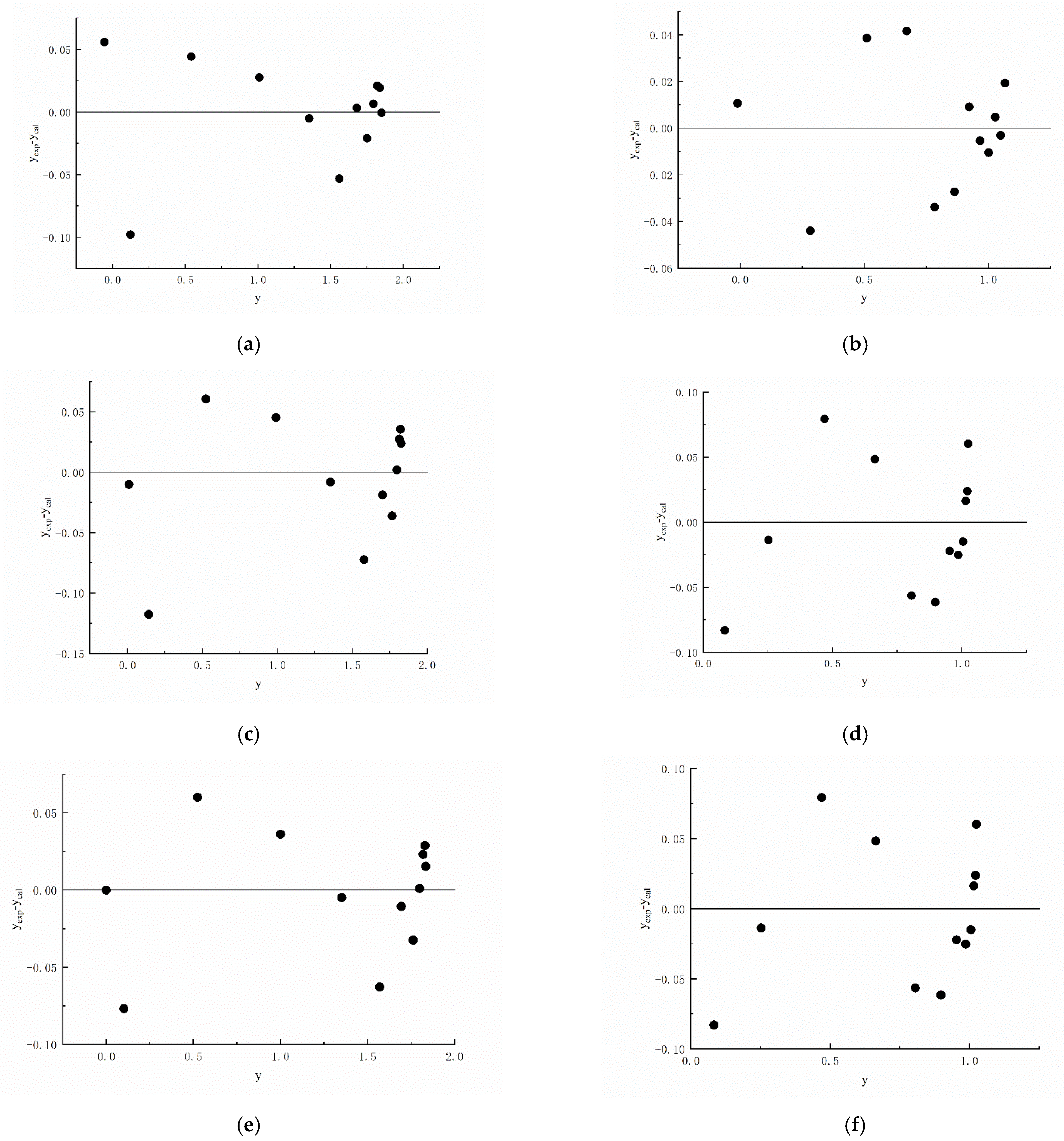 Sustainability 15 02162 g010