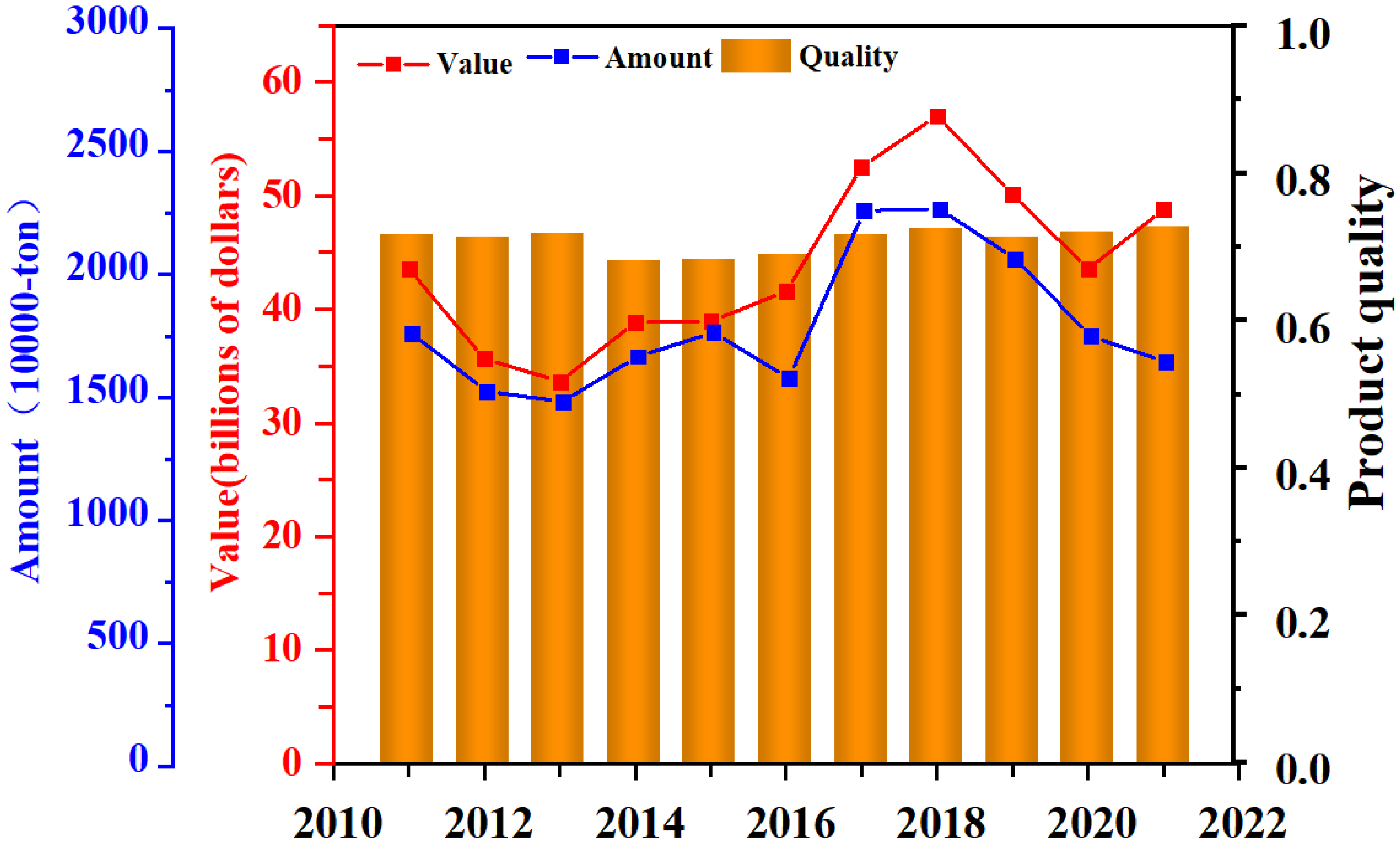 Sustainability 15 02164 g001
