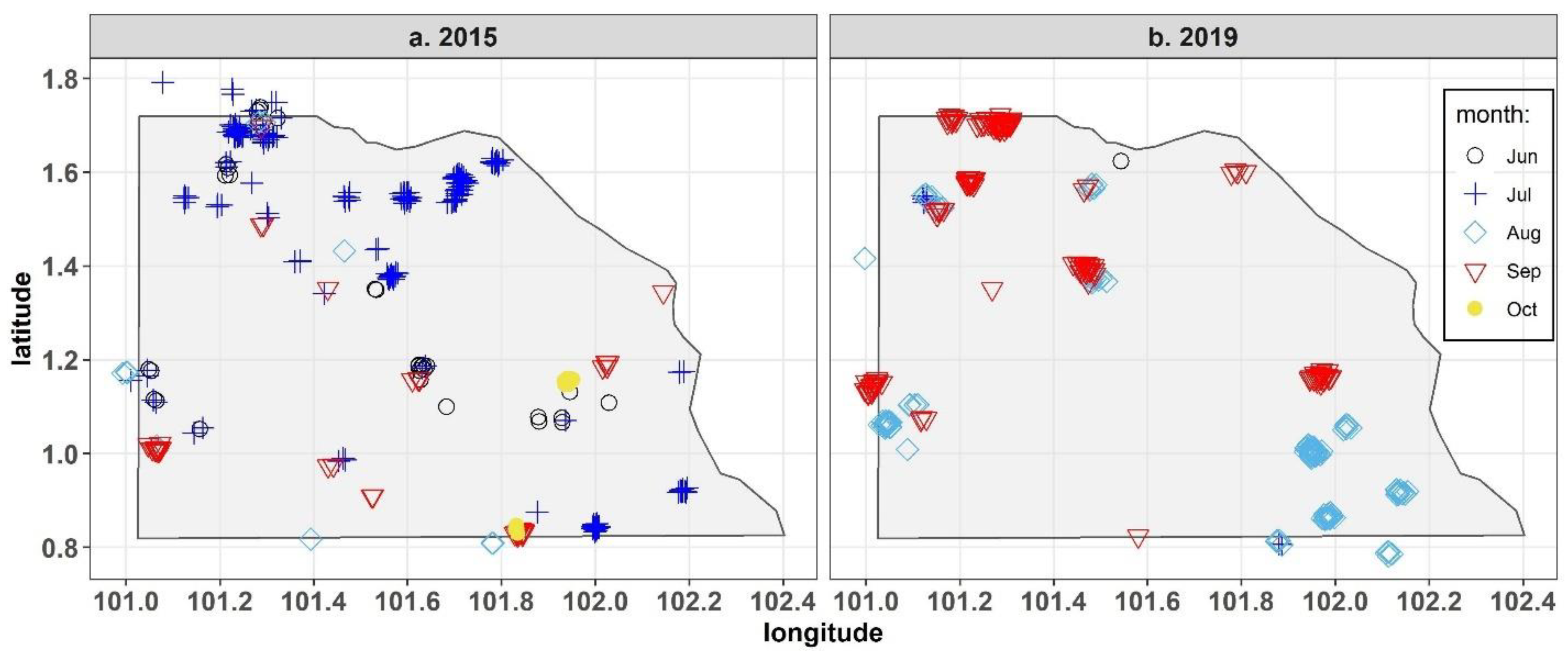 Sustainability 15 02169 g004