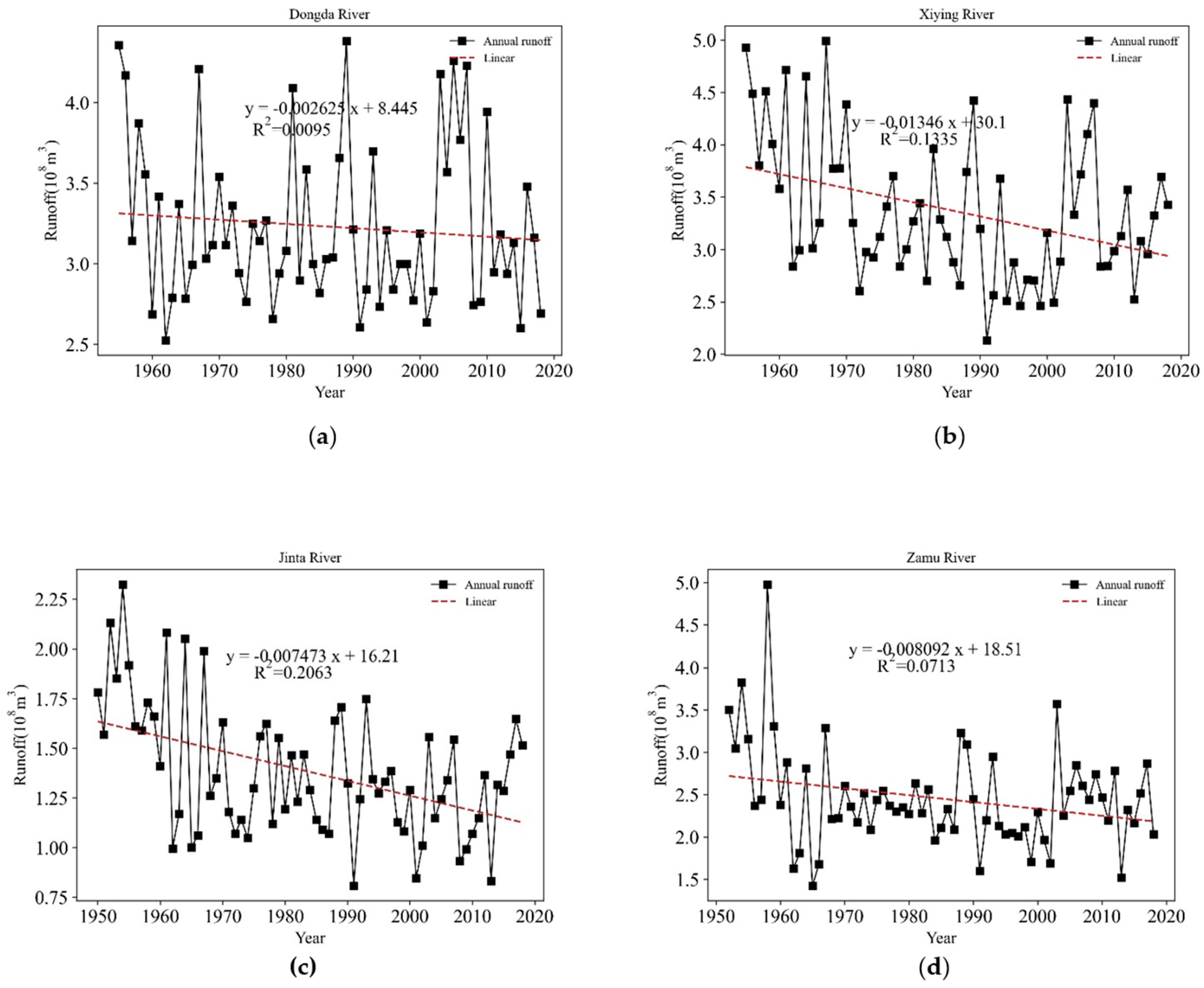 Sustainability 15 02173 g002a Sustainability 15 02173 g002a