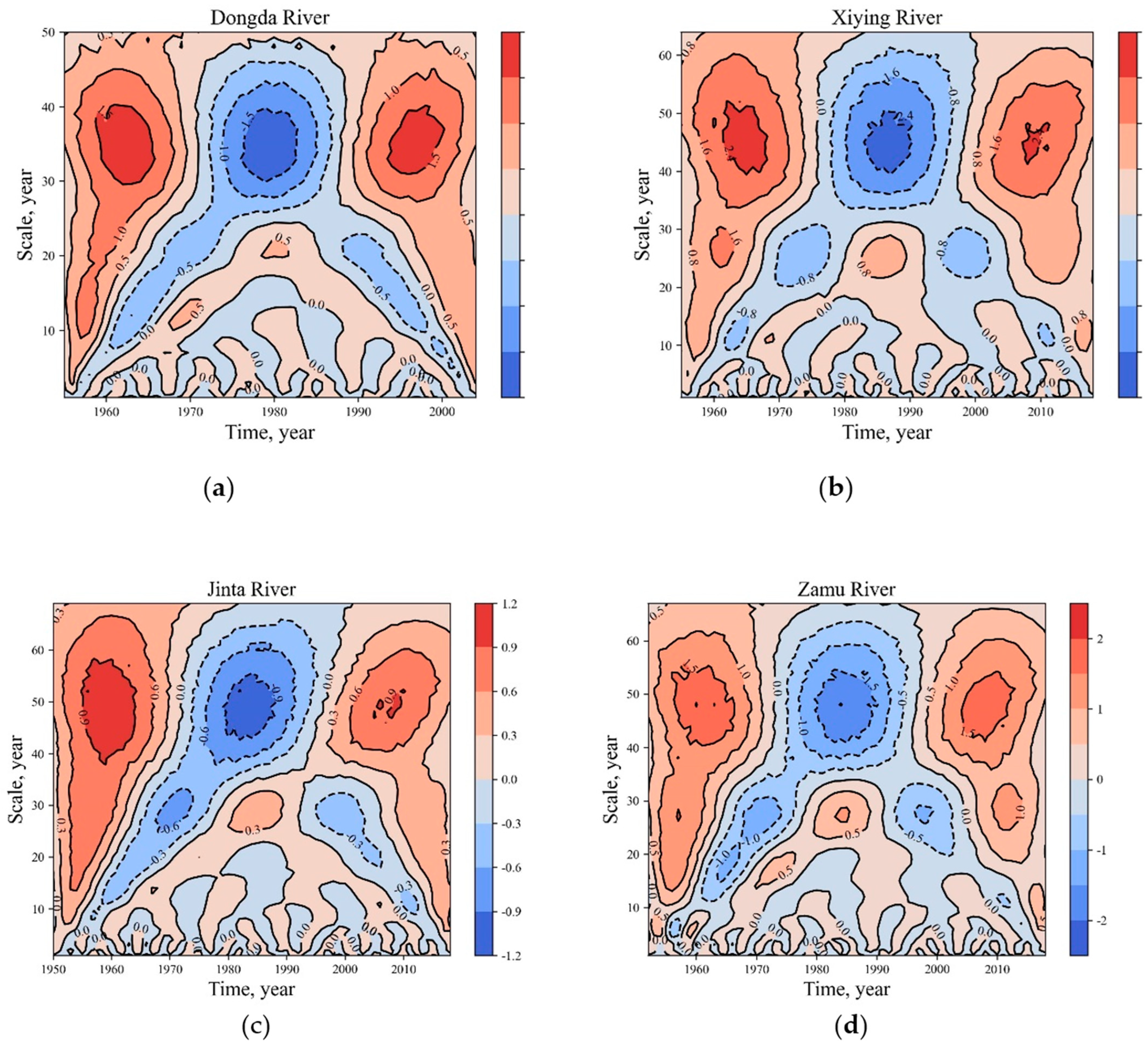Sustainability 15 02173 g003a Sustainability 15 02173 g003a