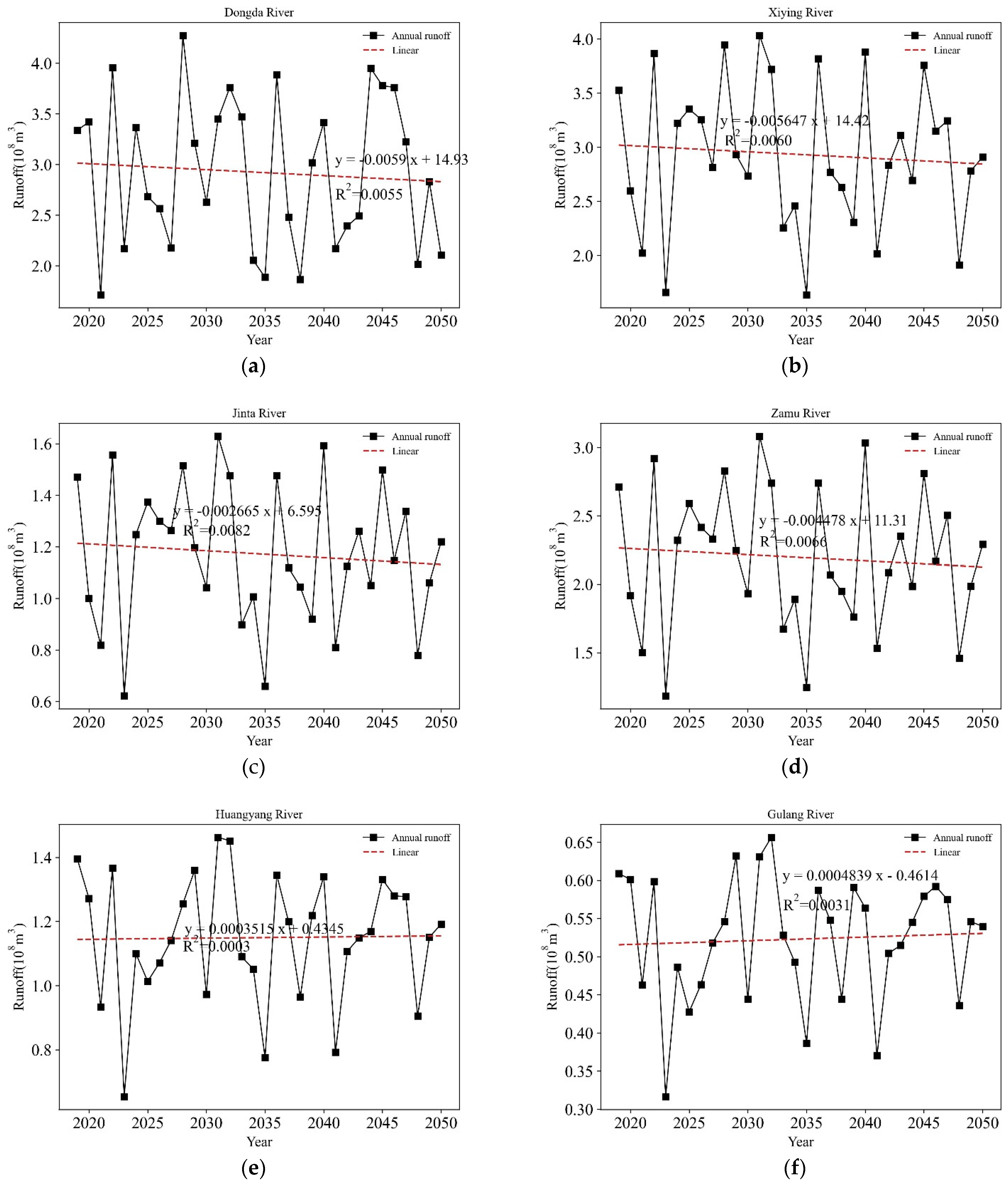 Sustainability 15 02173 g008a Sustainability 15 02173 g008a