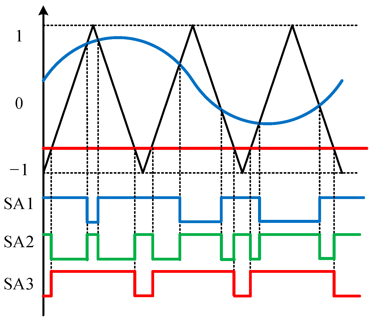 Sustainability 15 02175 g004 Sustainability 15 02175 g004