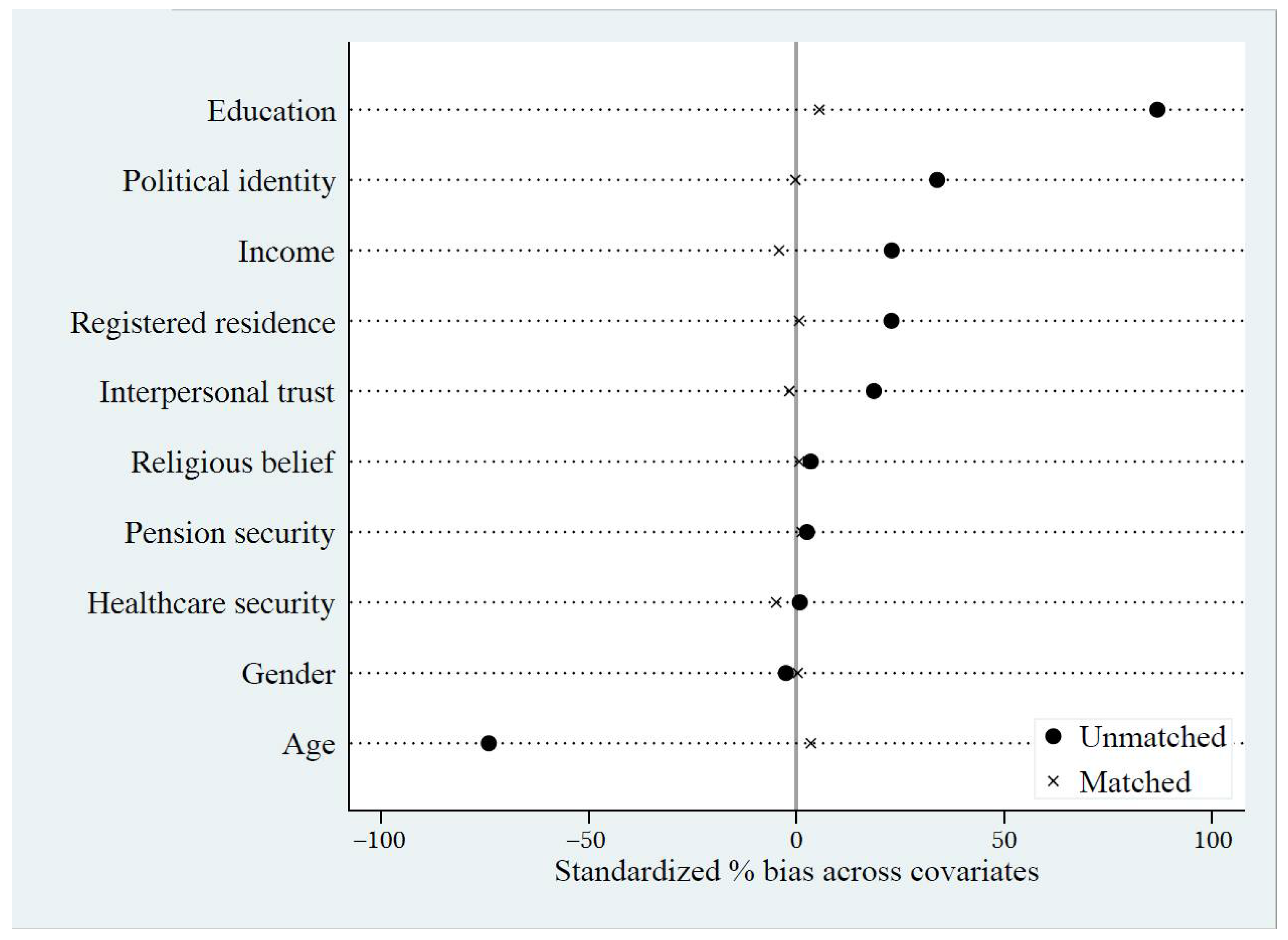 Sustainability 15 02177 g001