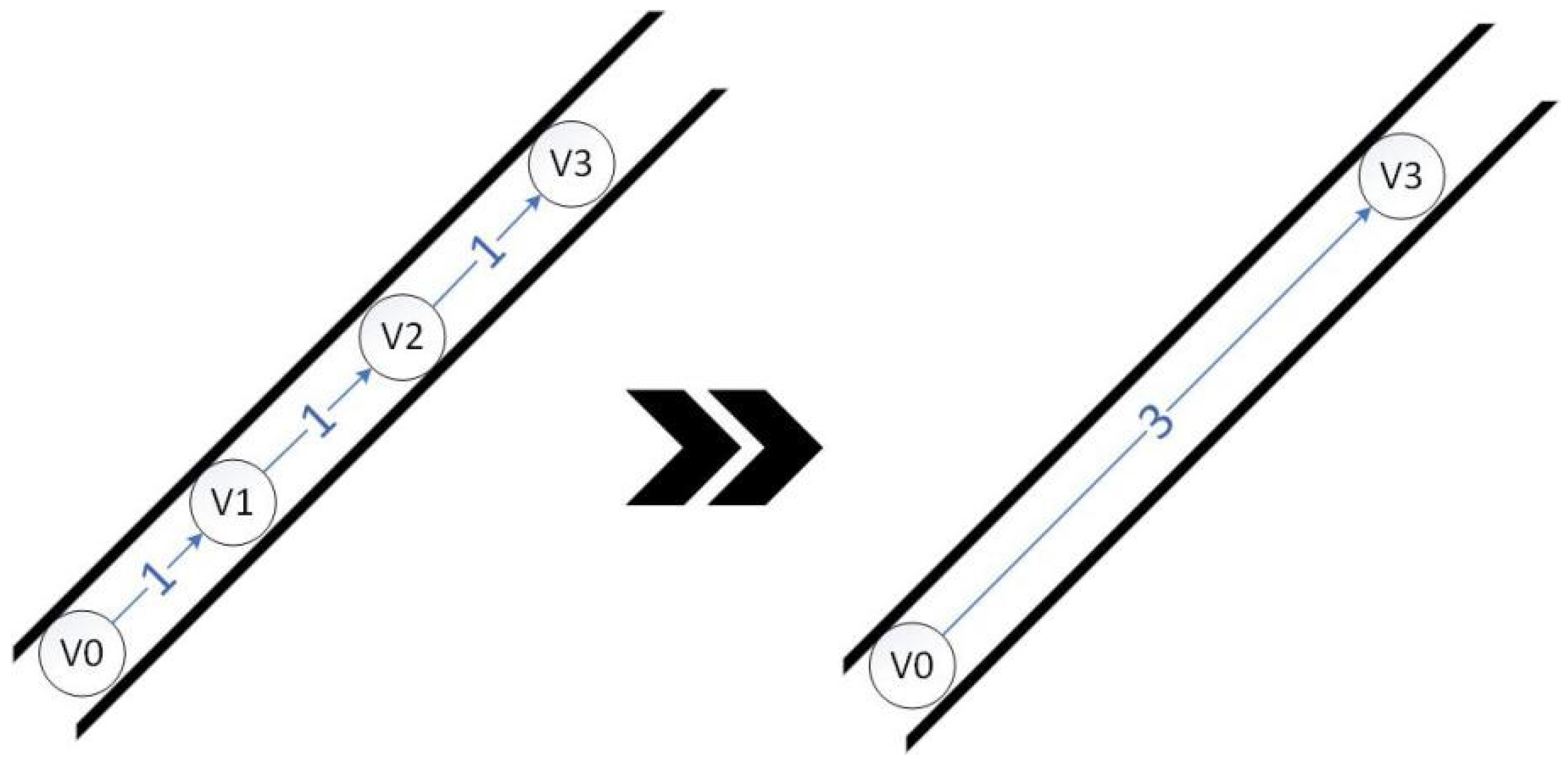 Sustainability 15 02182 g006