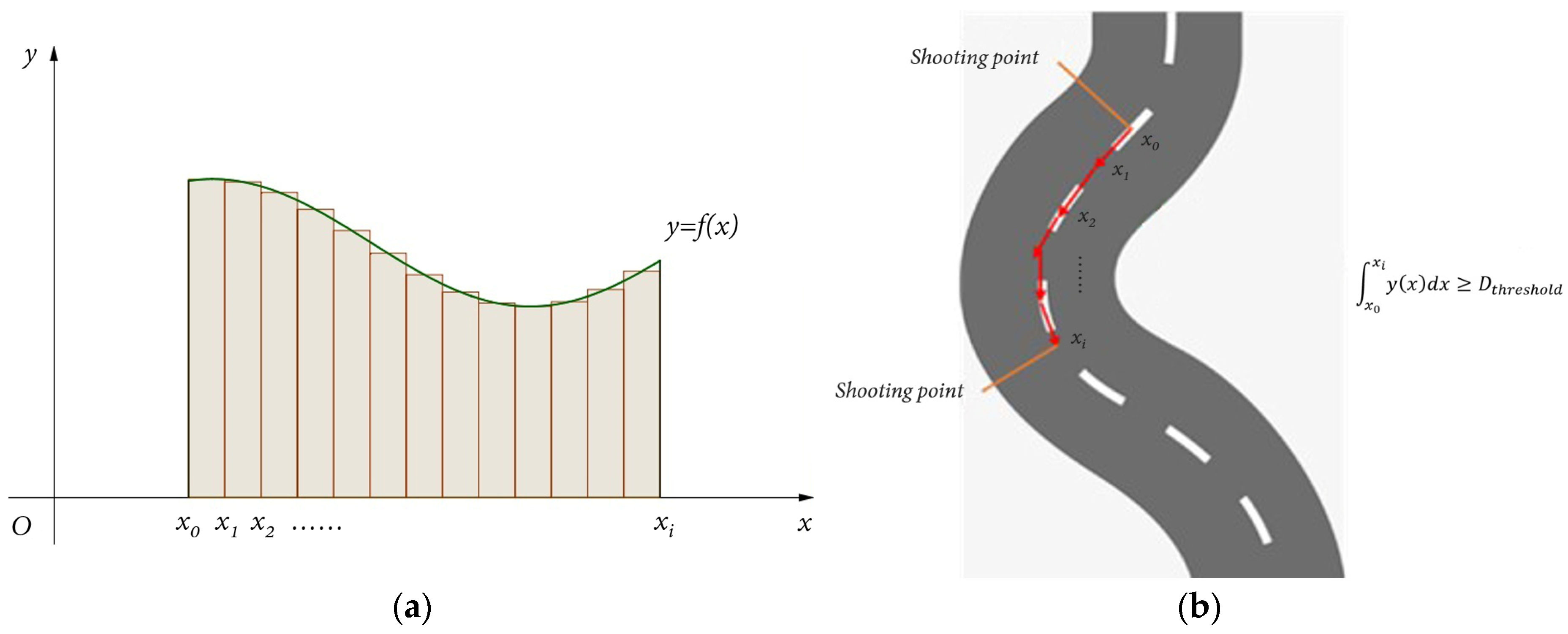 Sustainability 15 02182 g008
