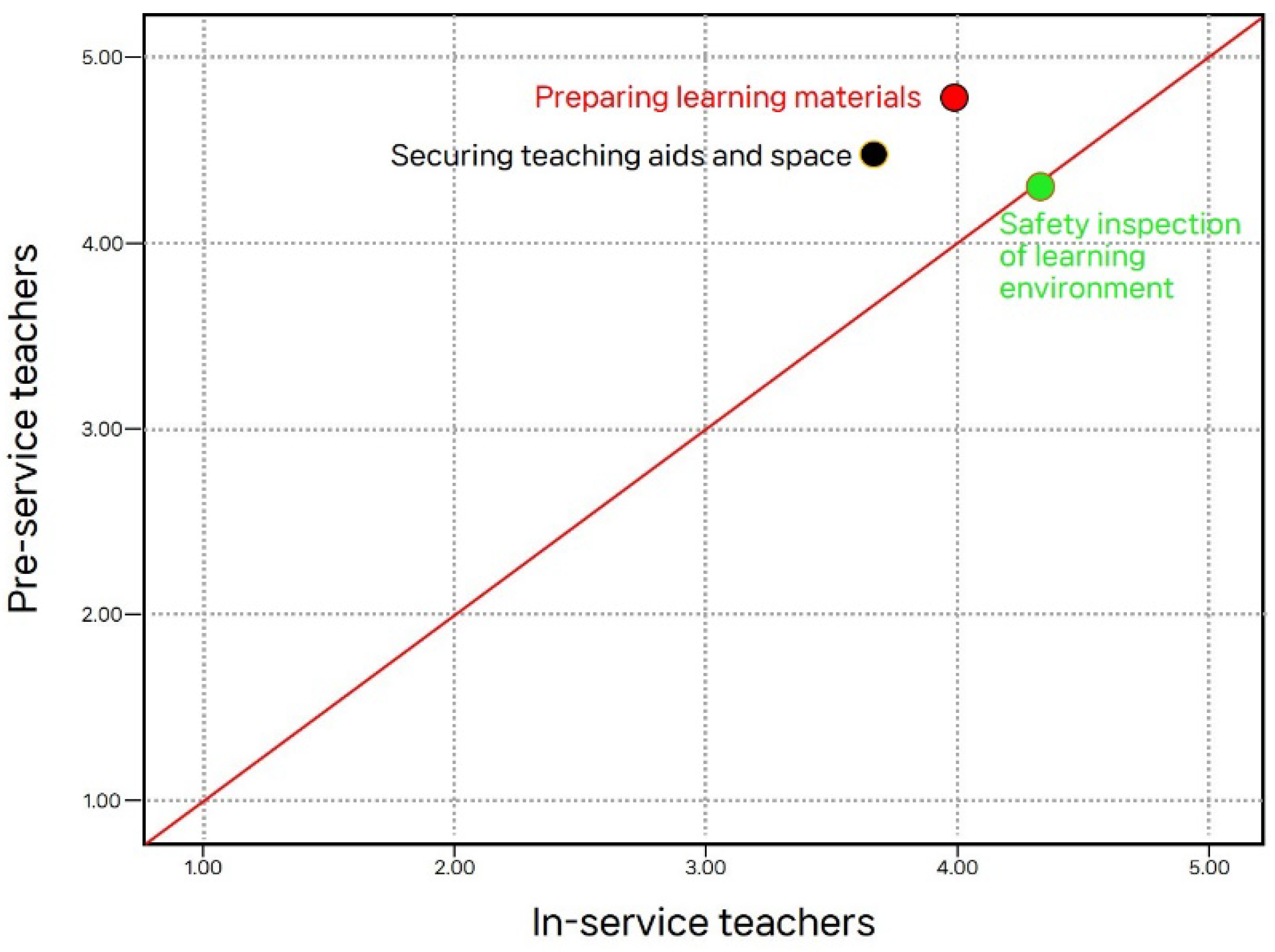 Sustainability 15 02183 g001