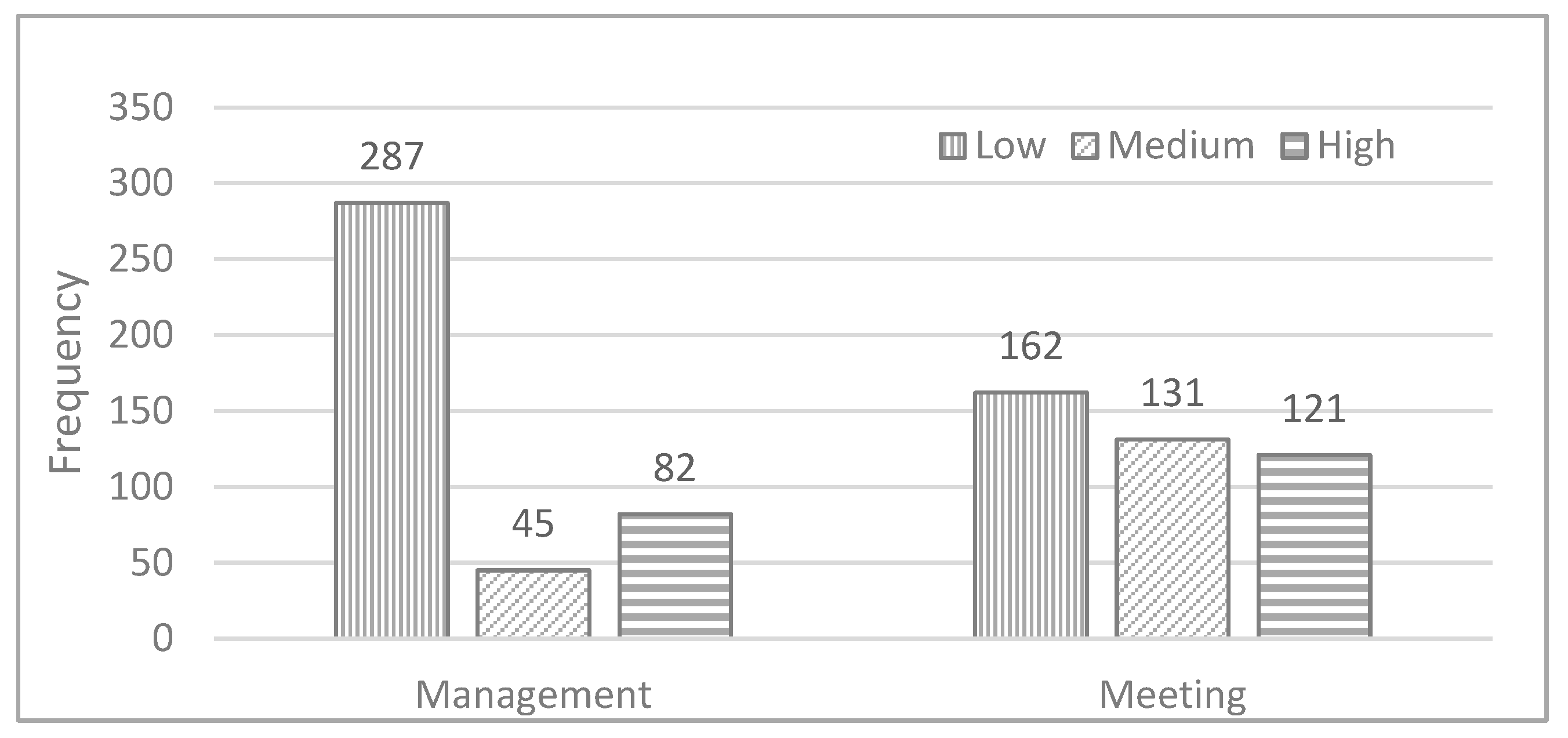 Sustainability 15 02185 g002 Sustainability 15 02185 g002