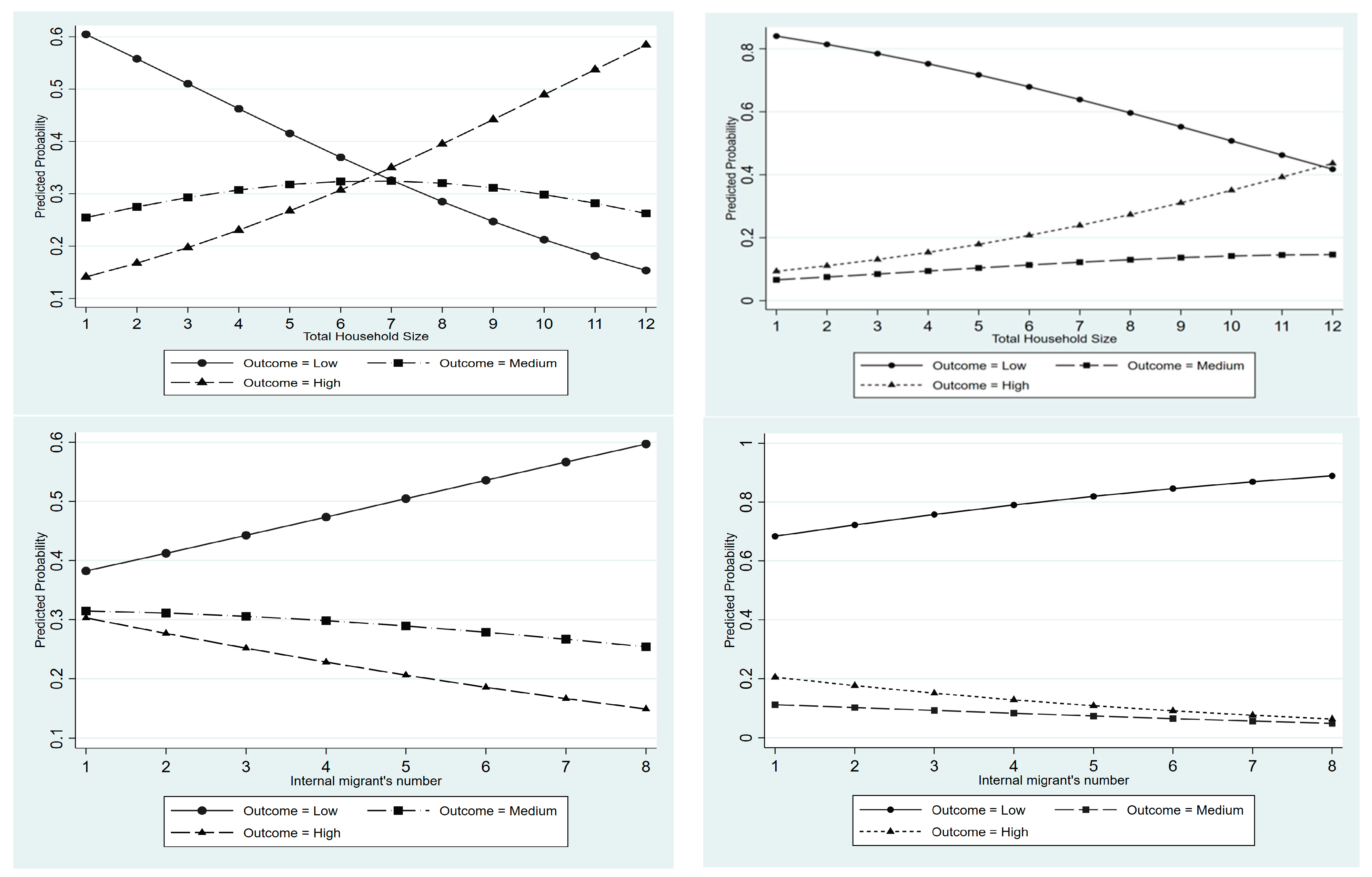 Sustainability 15 02185 g003 Sustainability 15 02185 g003