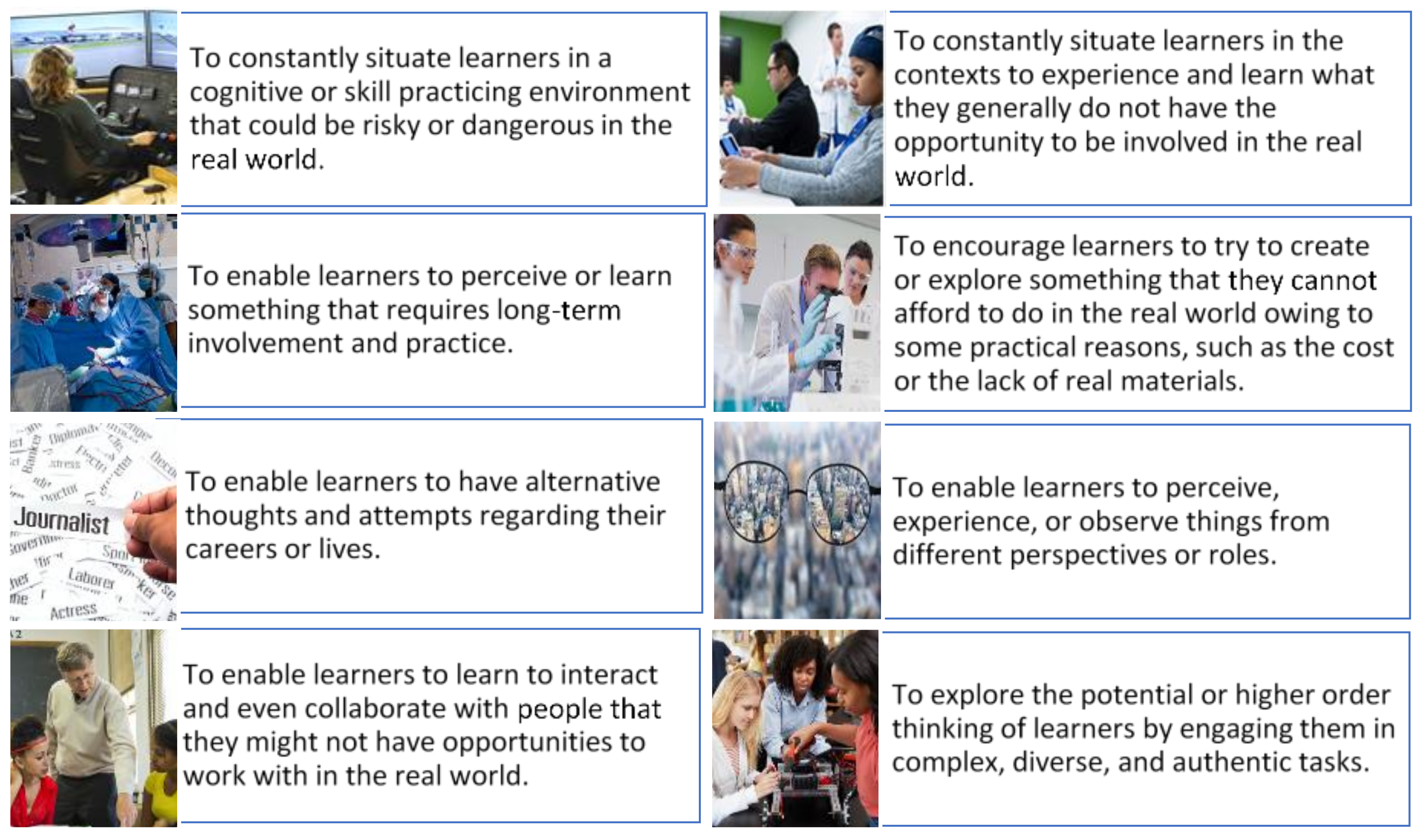 Sustainability 15 02186 g003 Sustainability 15 02186 g003