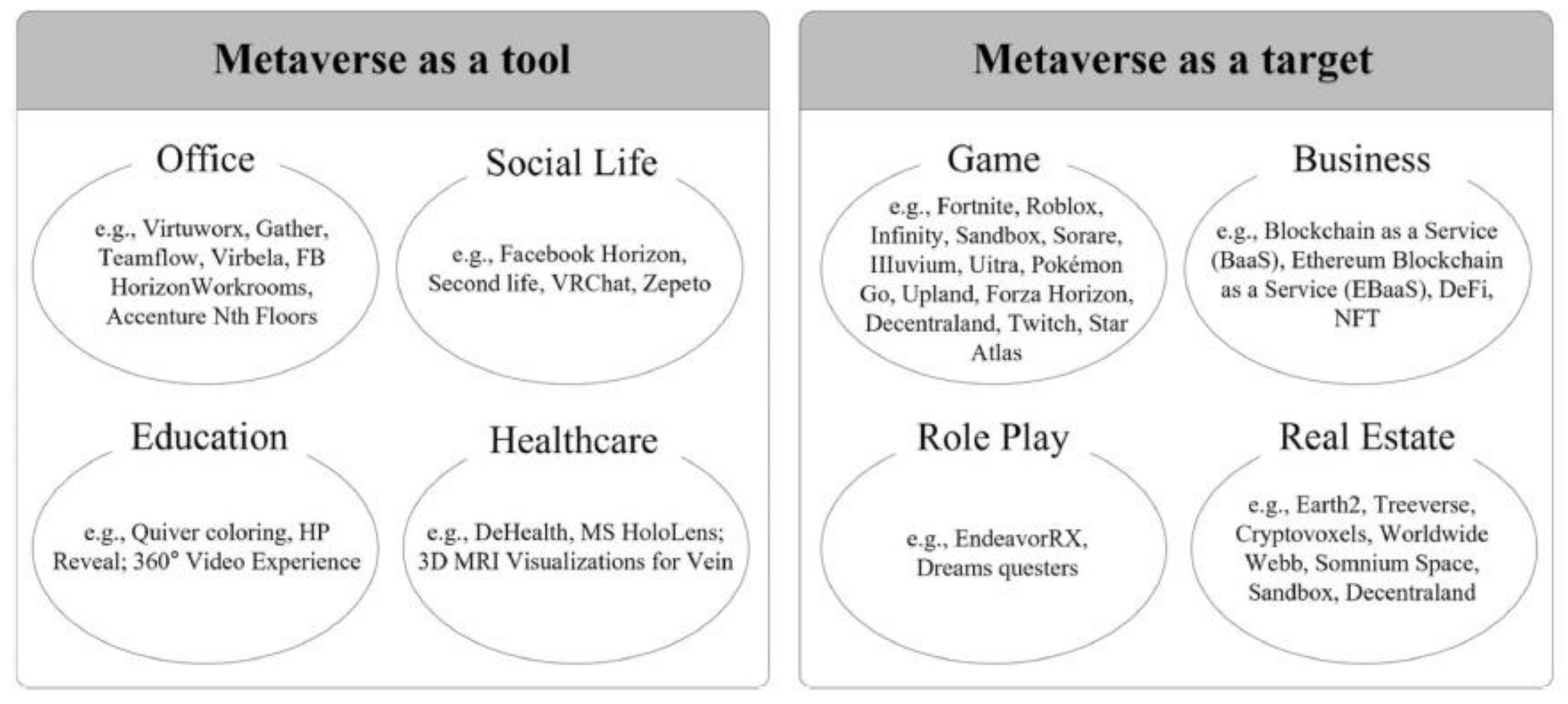 Sustainability 15 02186 g004 Sustainability 15 02186 g004