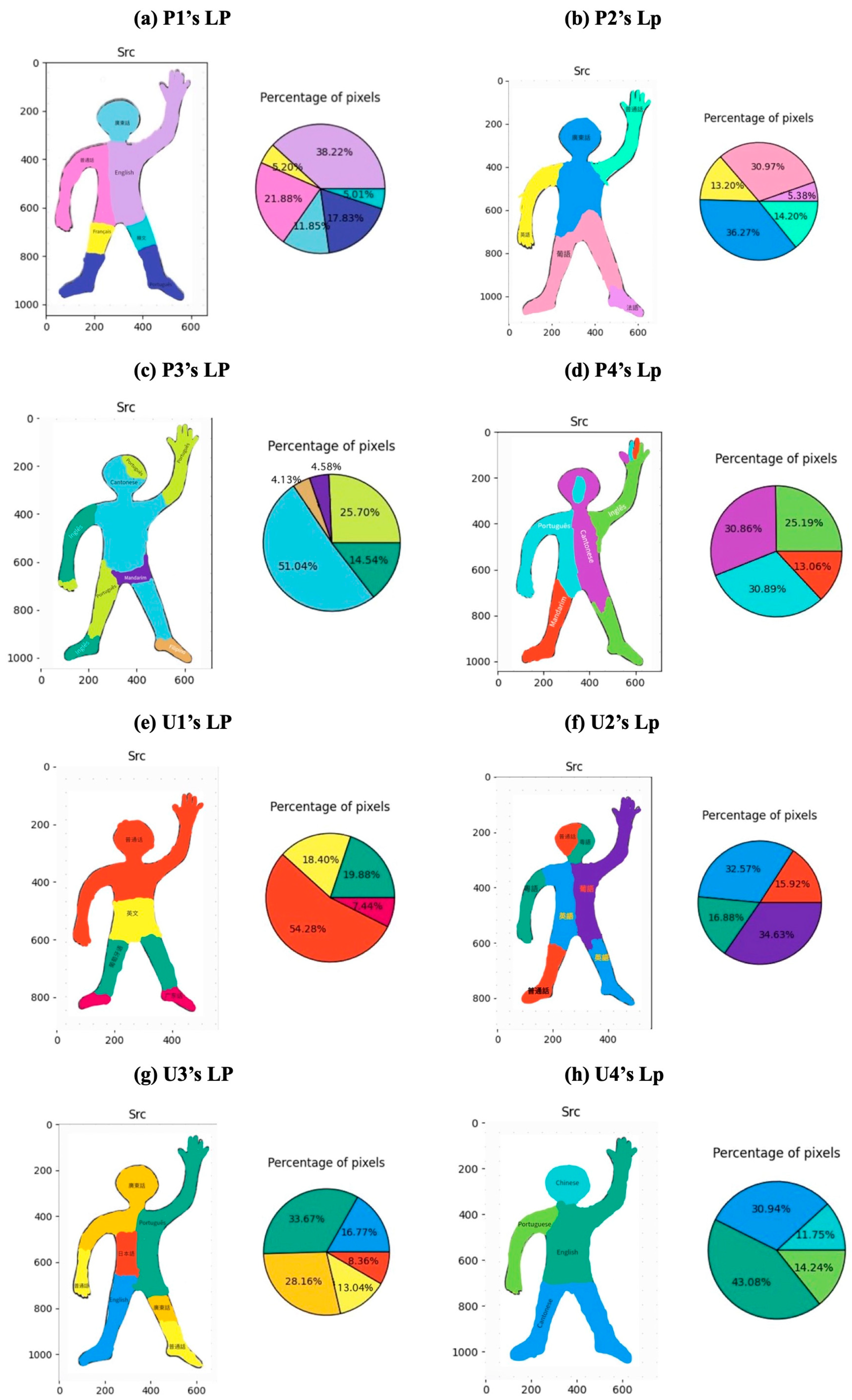 Sustainability 15 02194 g002 Sustainability 15 02194 g002