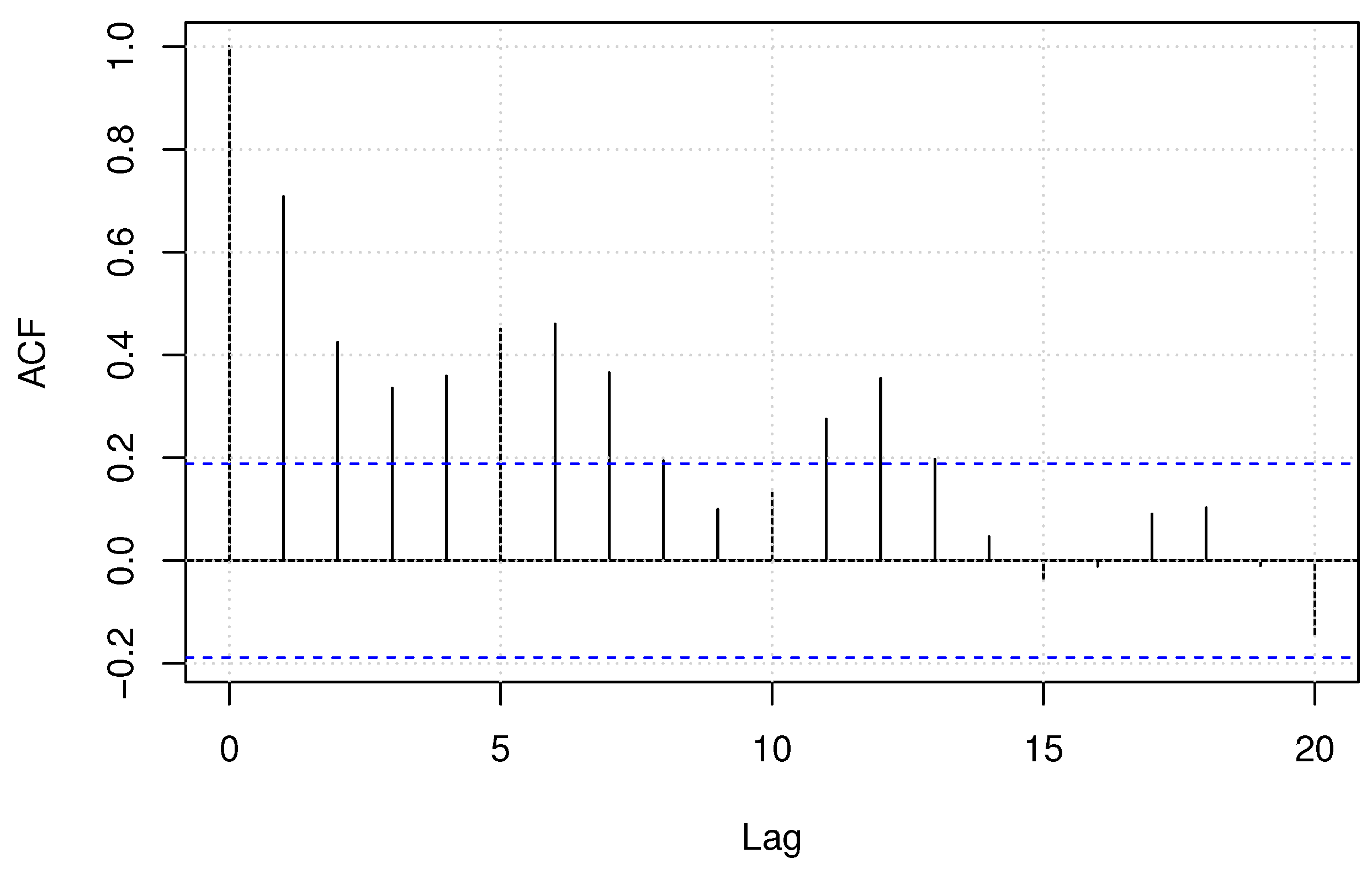 Sustainability 15 02205 g001 Sustainability 15 02205 g001