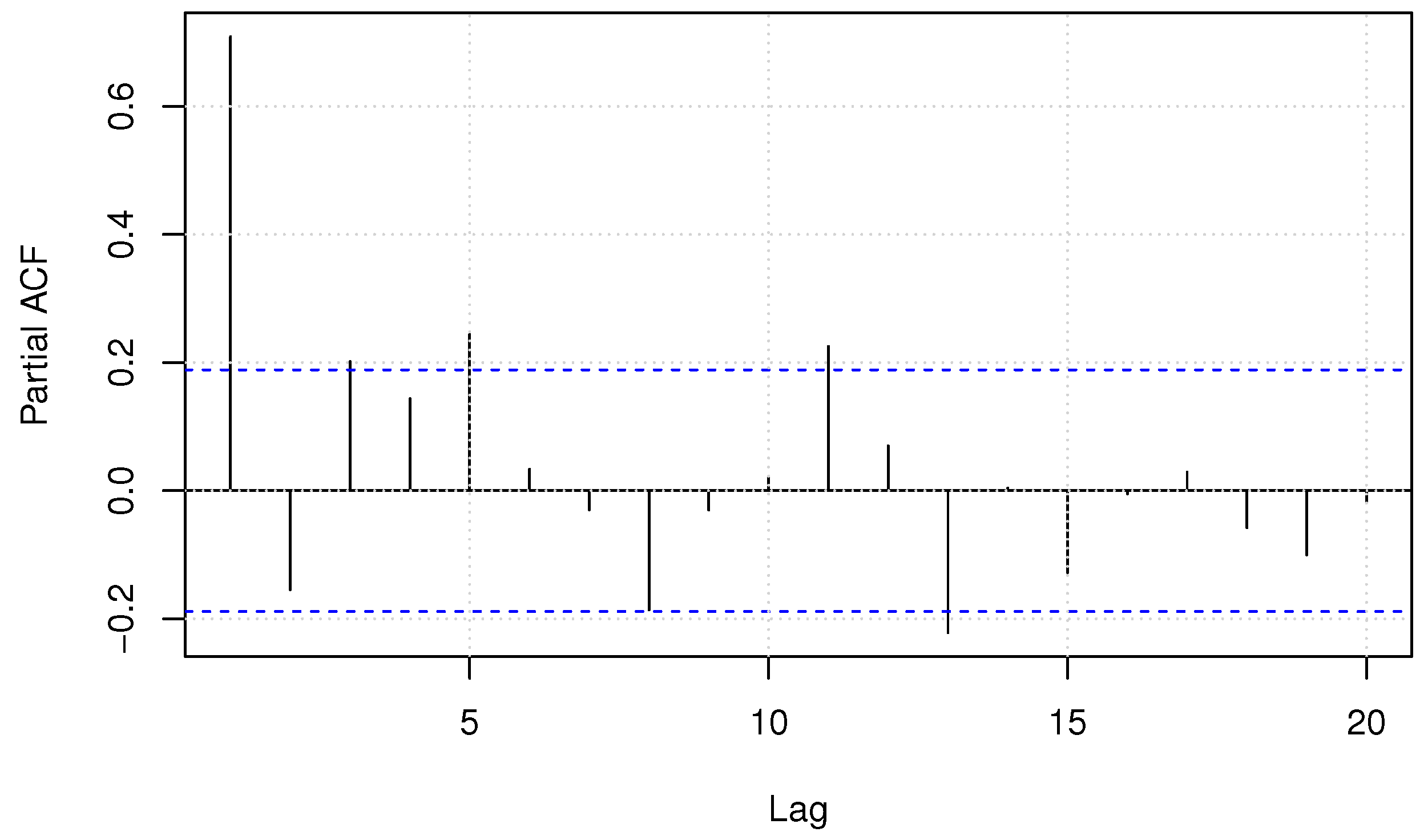 Sustainability 15 02205 g002 Sustainability 15 02205 g002