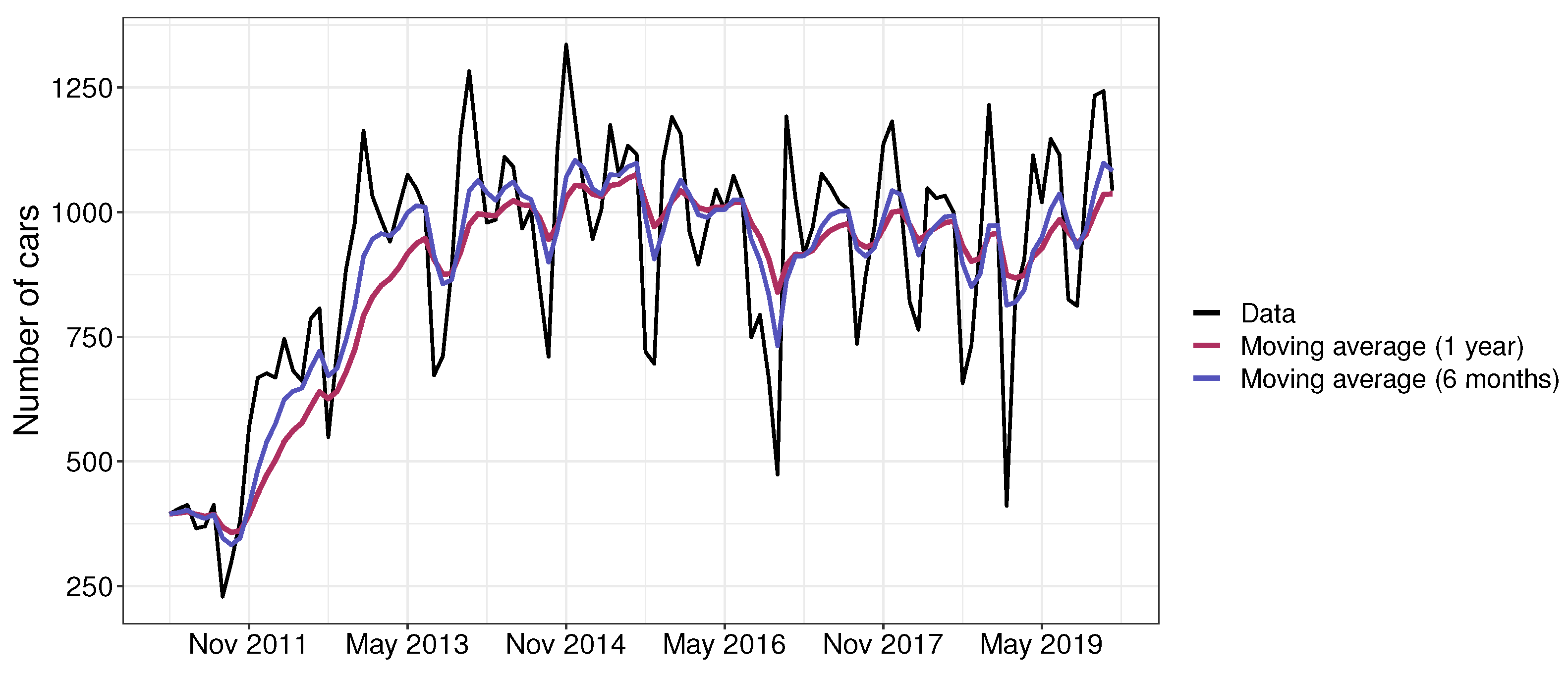 Sustainability 15 02205 g004 Sustainability 15 02205 g004