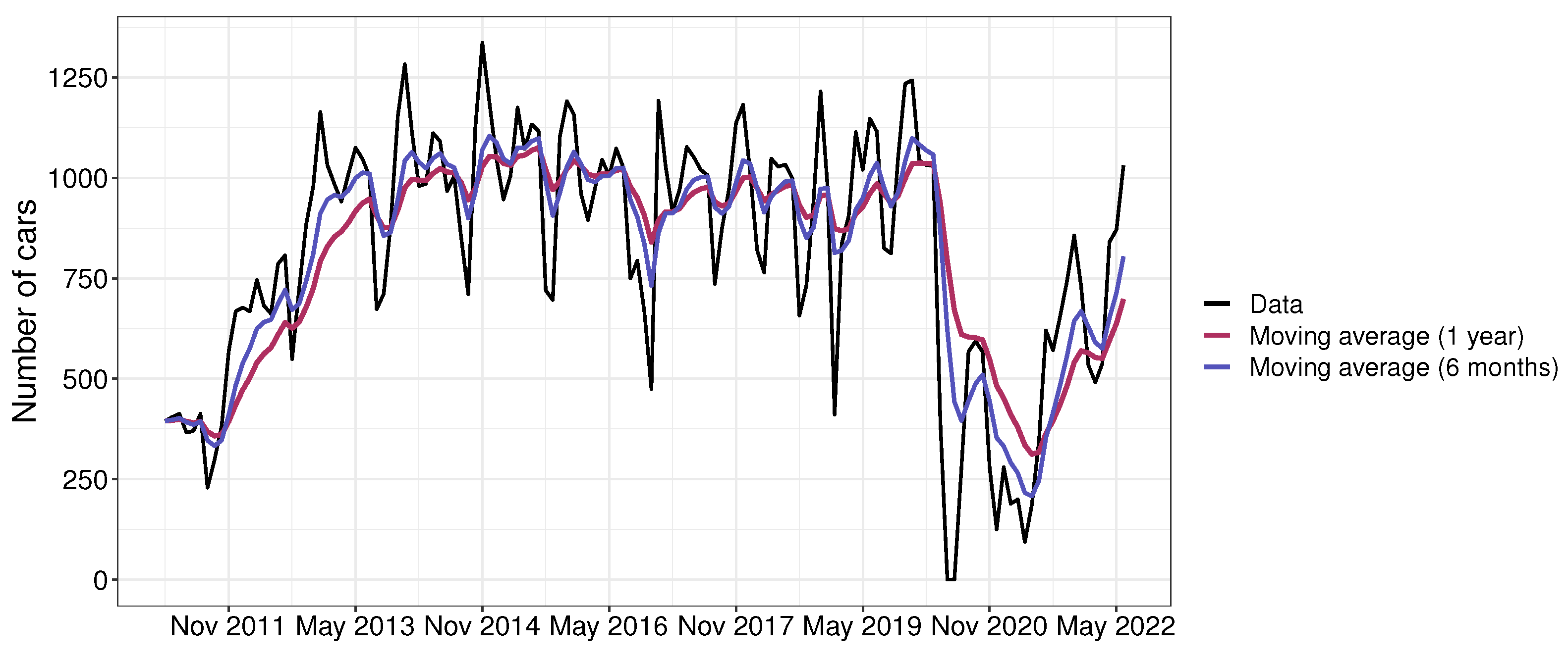 Sustainability 15 02205 g005 Sustainability 15 02205 g005