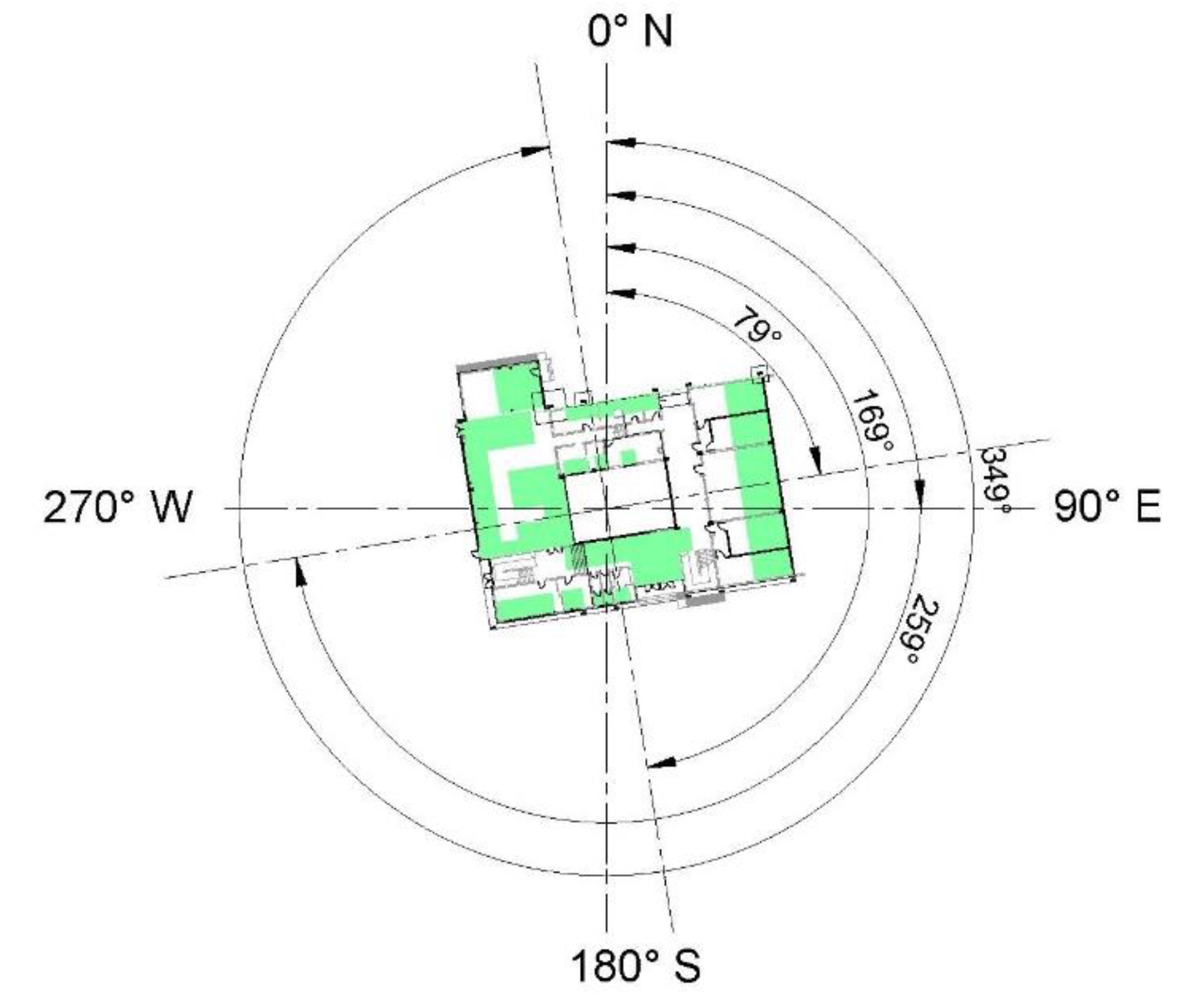 Sustainability 15 02211 g006
