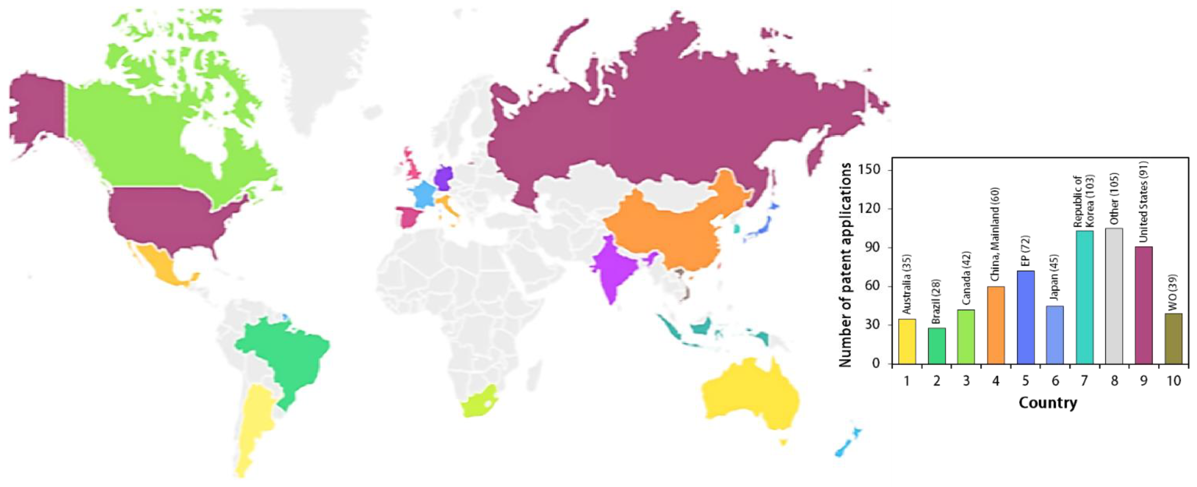 Sustainability 15 02216 g002