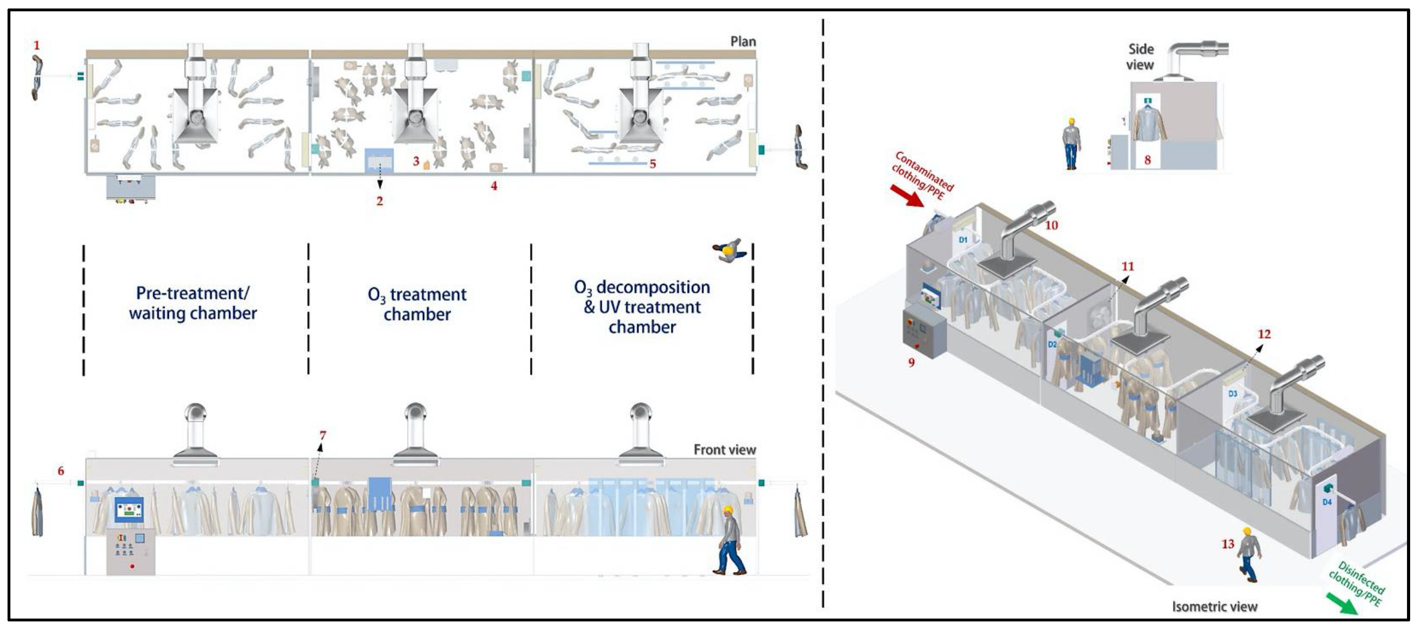 Sustainability 15 02216 g003
