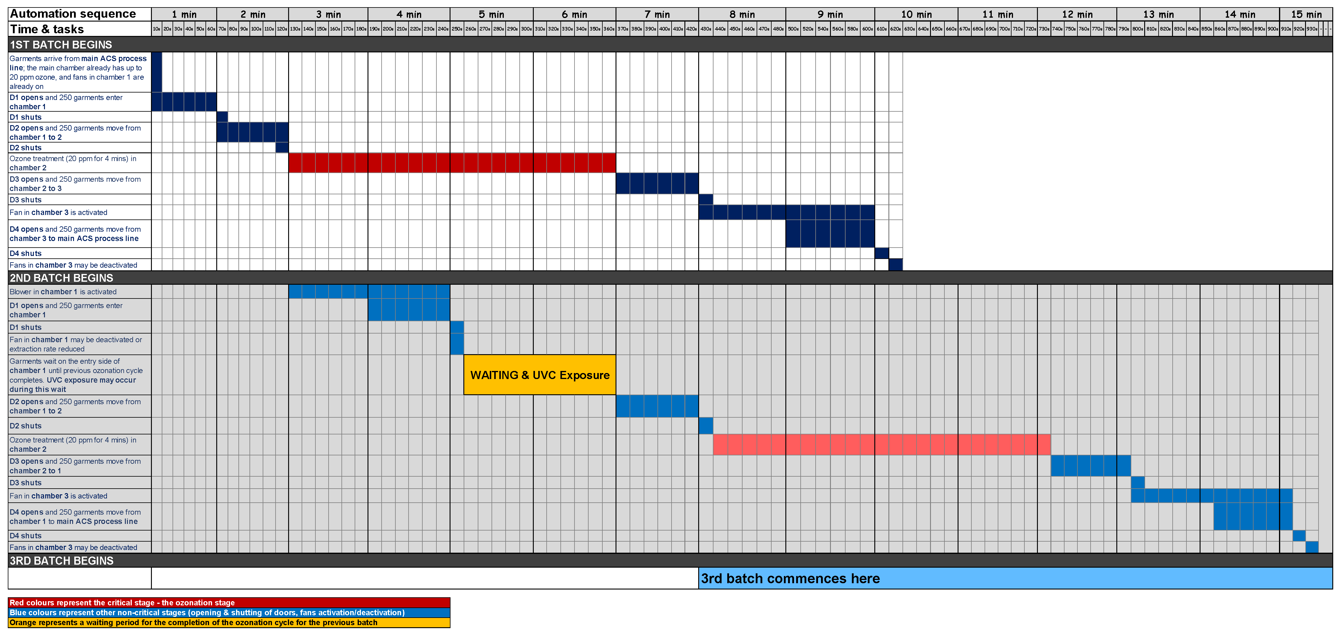 Sustainability 15 02216 g004