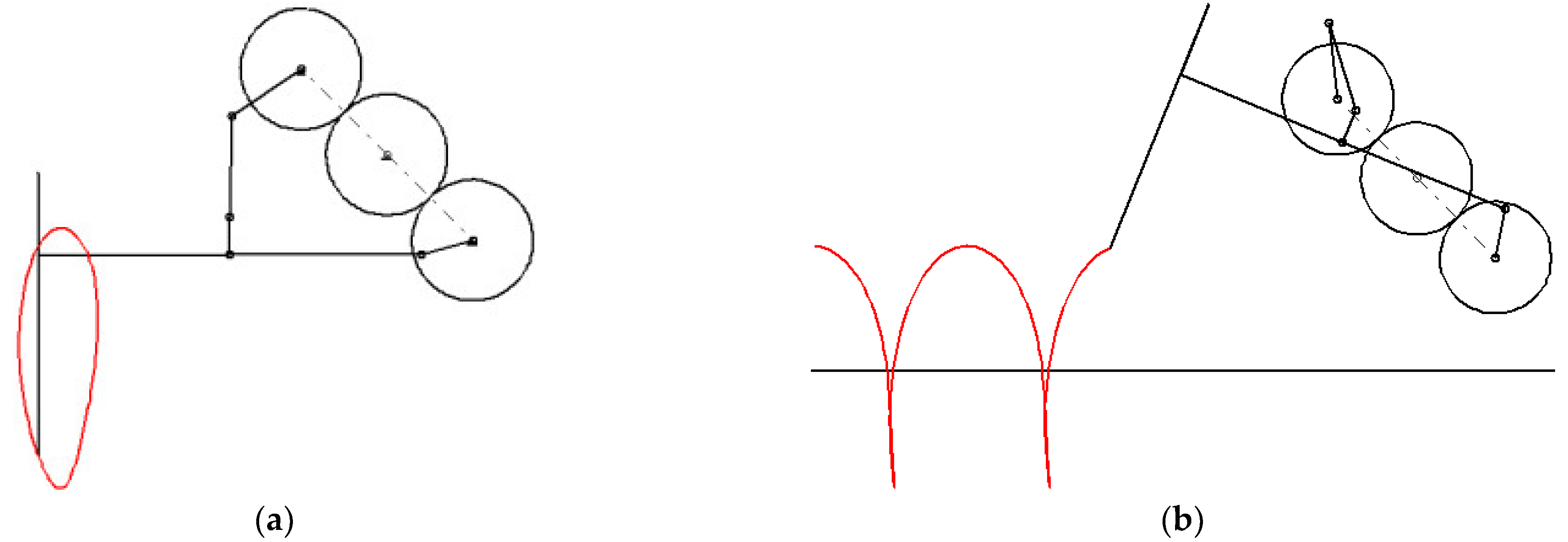 Sustainability 15 02219 g006