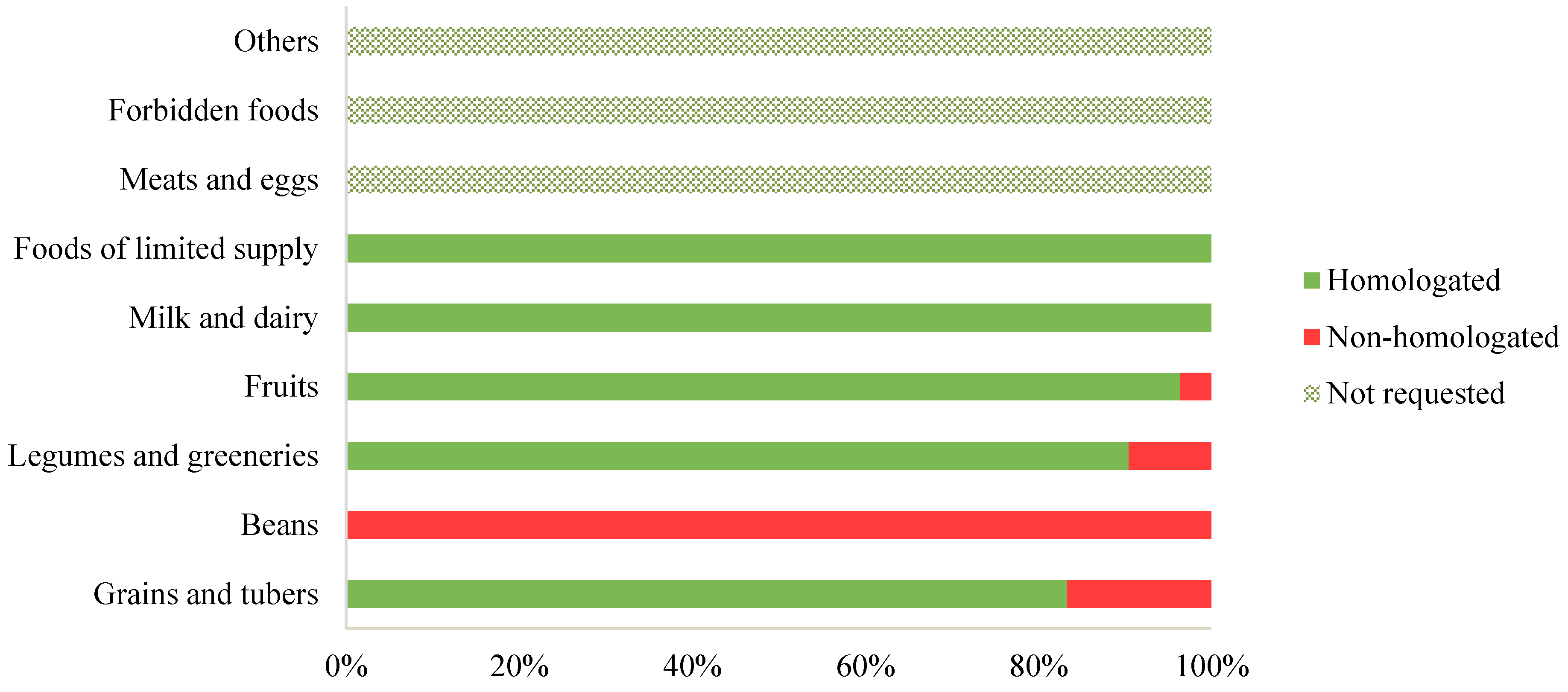 Sustainability 15 02220 g003