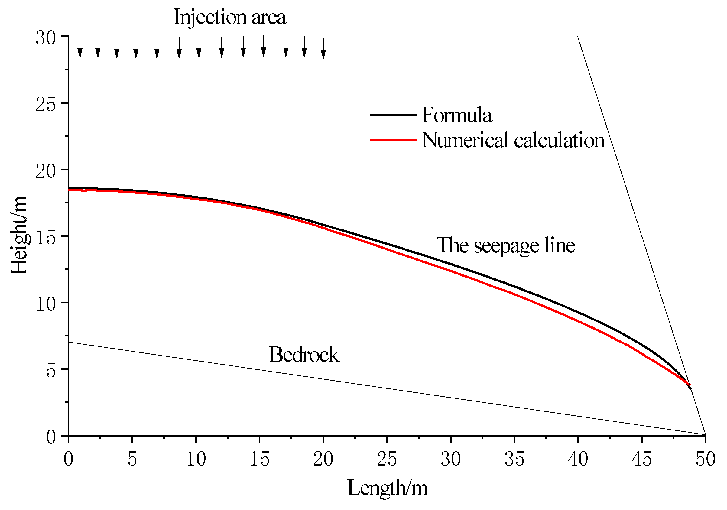 Sustainability 15 02223 g004