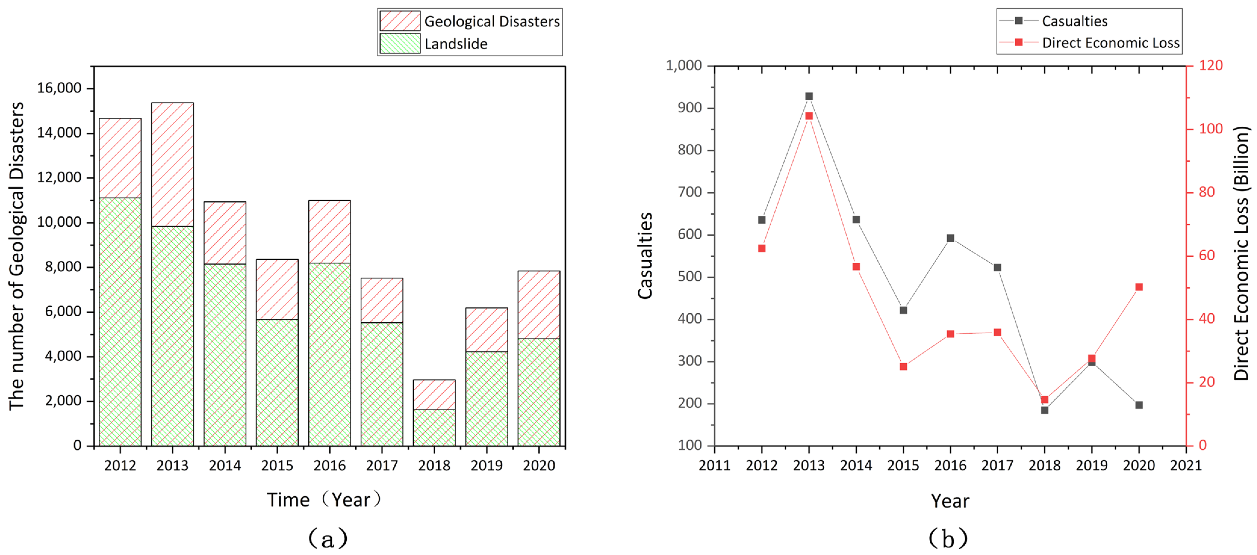 Sustainability 15 02226 g001 Sustainability 15 02226 g001
