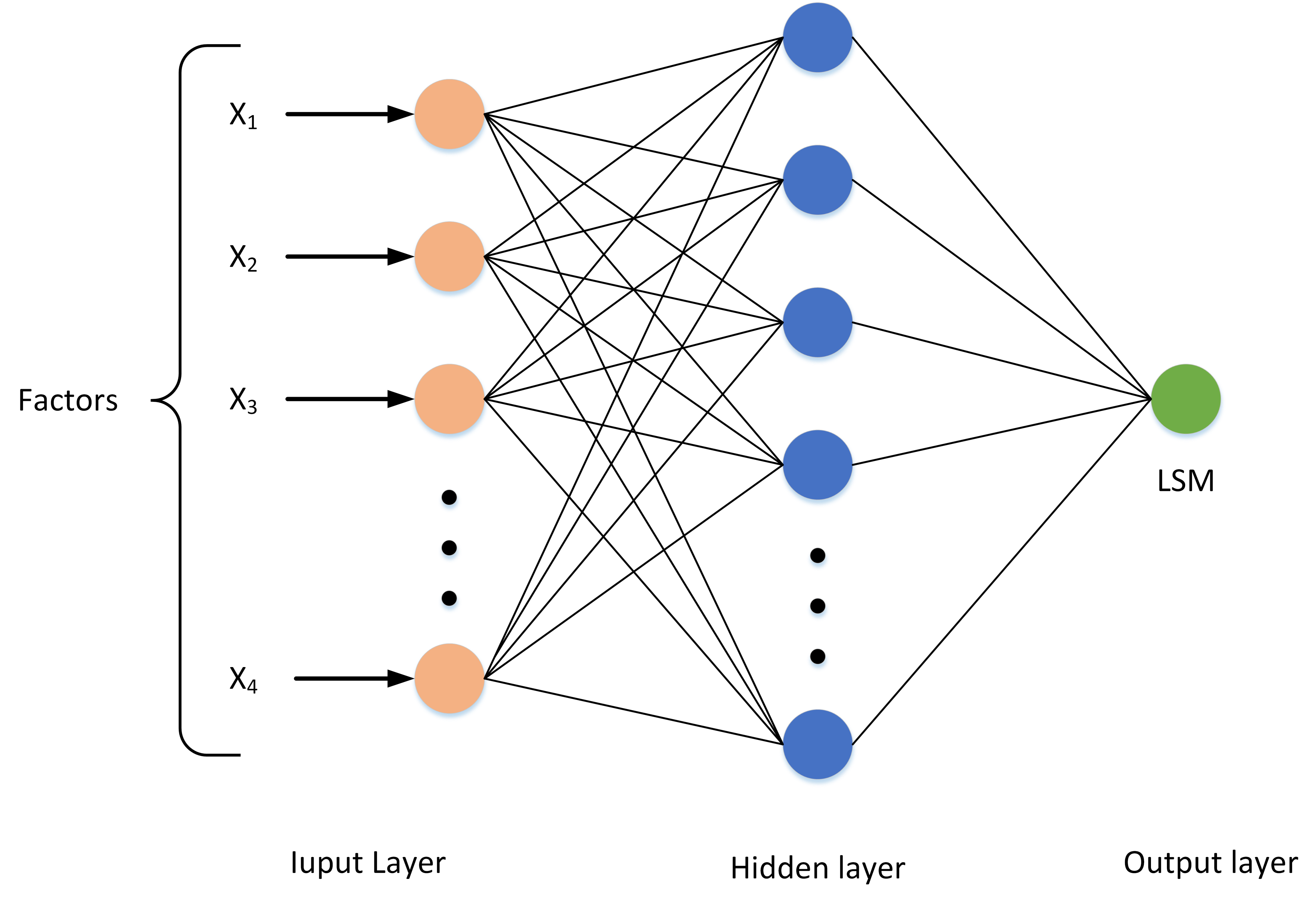 Sustainability 15 02226 g004 Sustainability 15 02226 g004