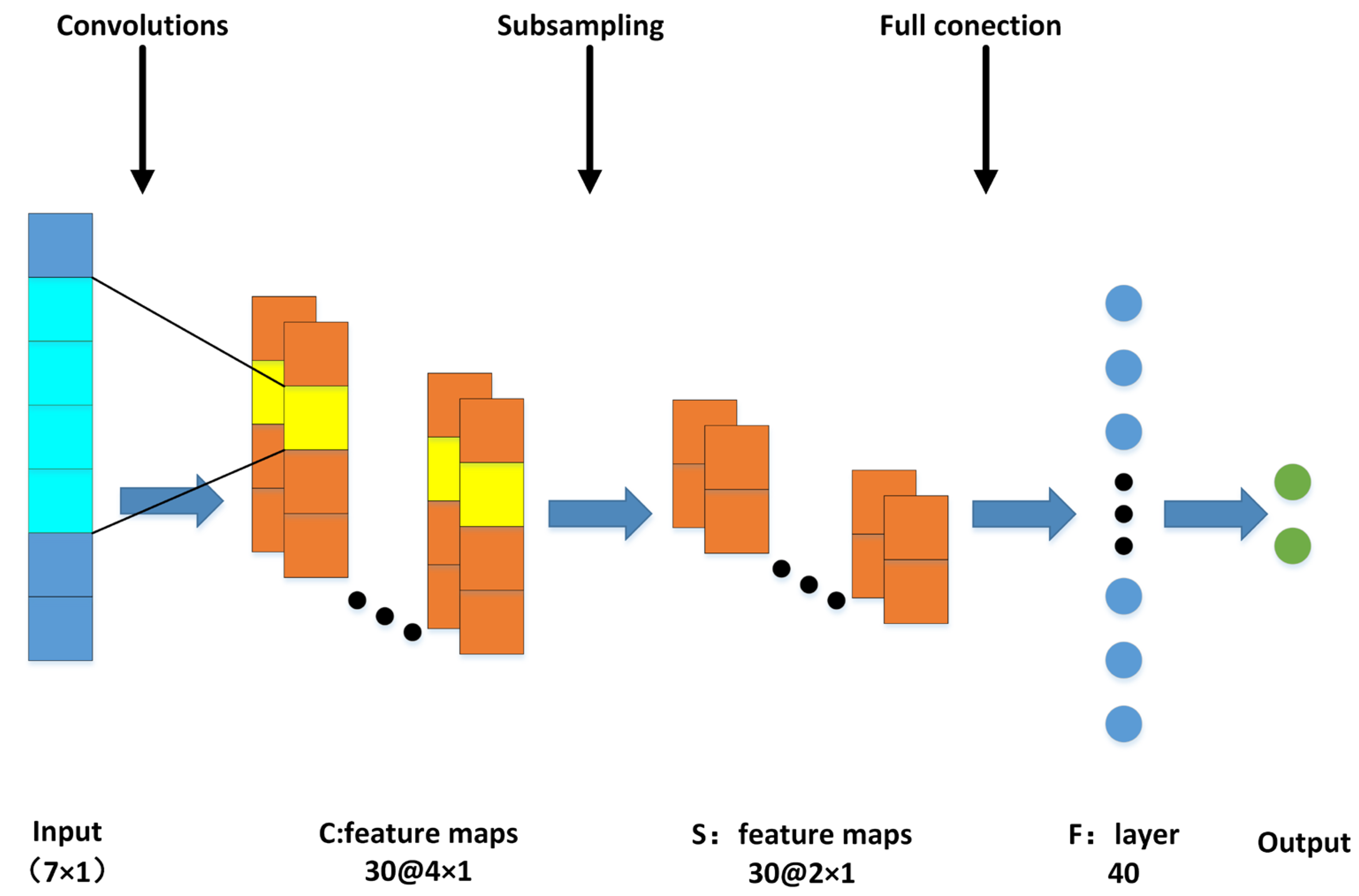Sustainability 15 02226 g006 Sustainability 15 02226 g006
