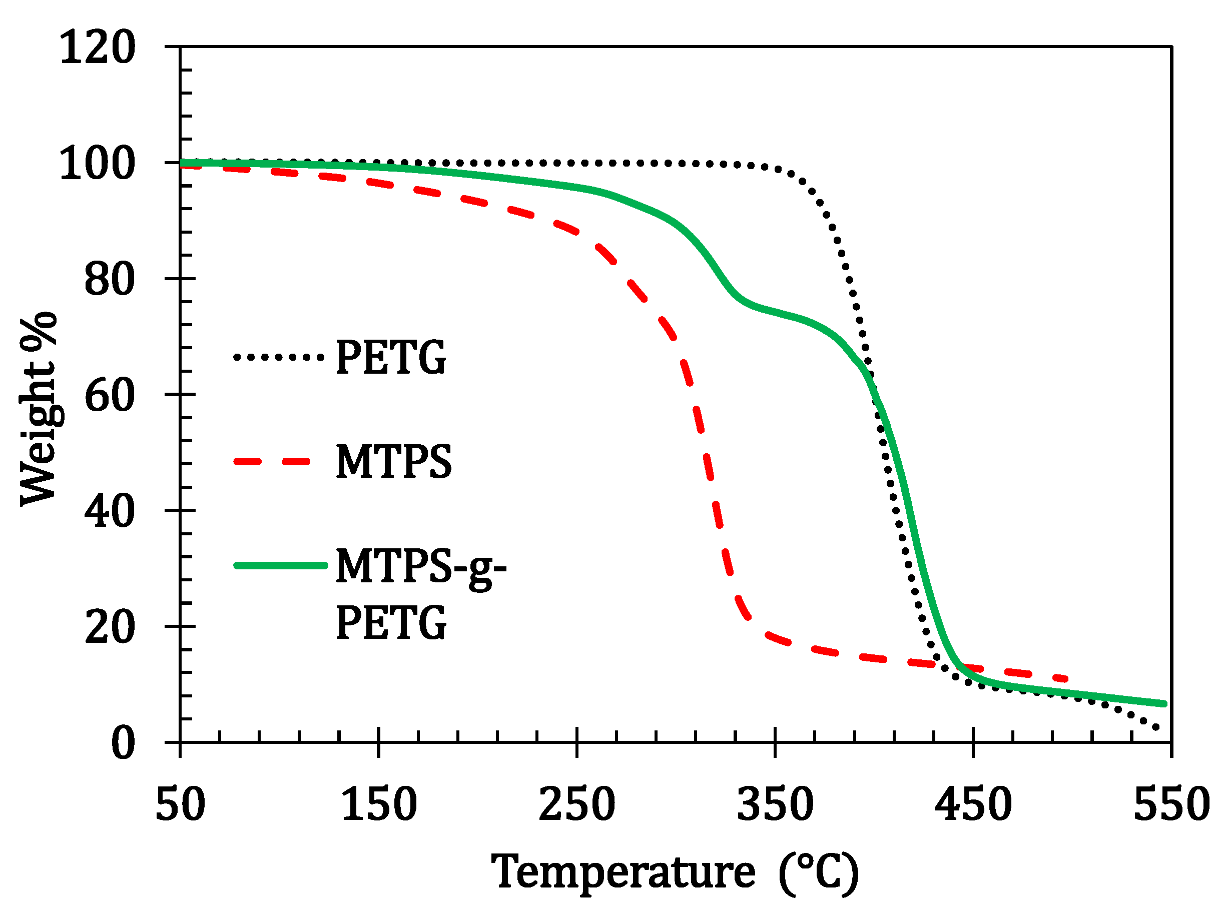 Sustainability 15 02227 g004