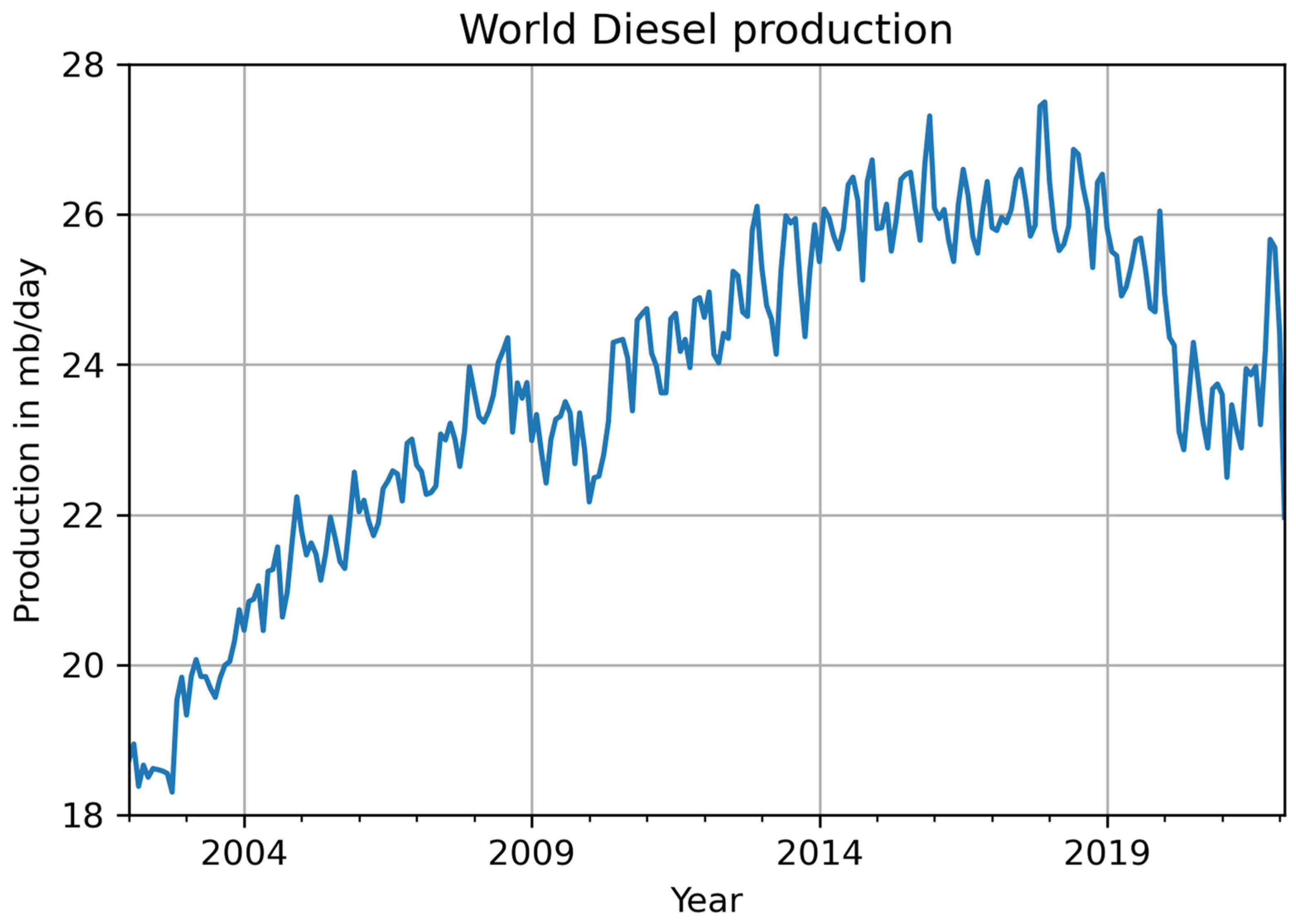 Sustainability 15 02231 g002