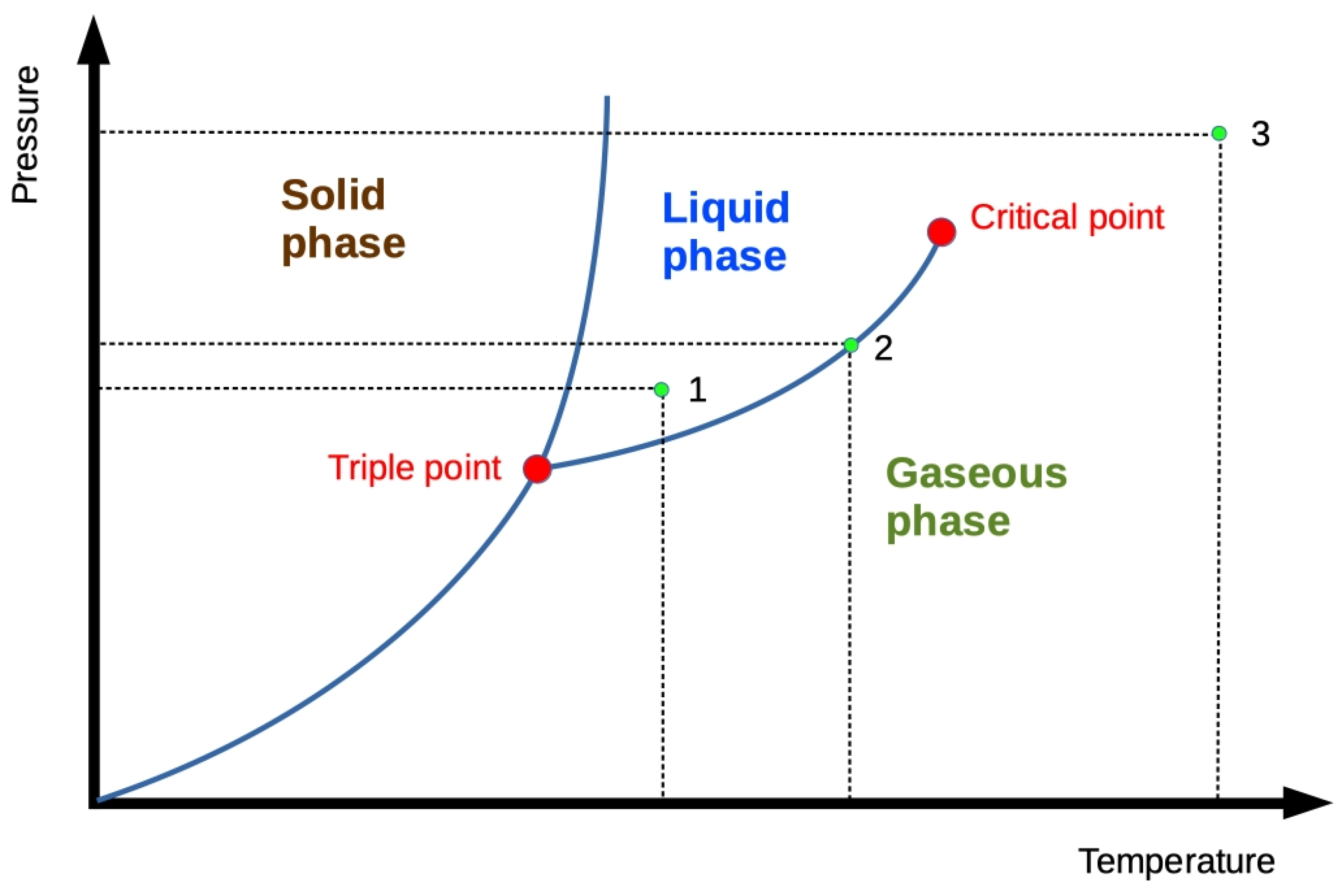 Sustainability 15 02231 g004