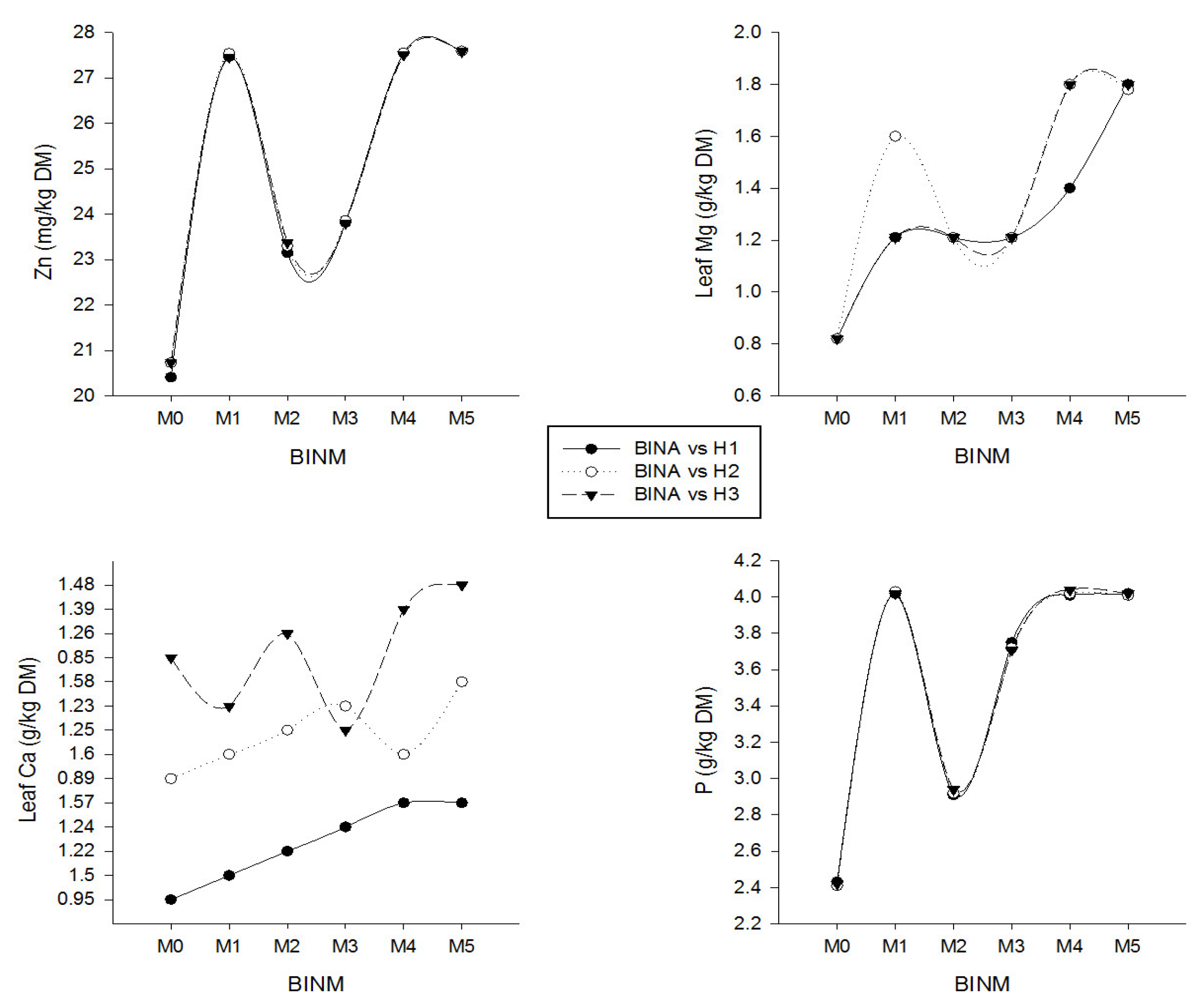 Sustainability 15 02232 g001