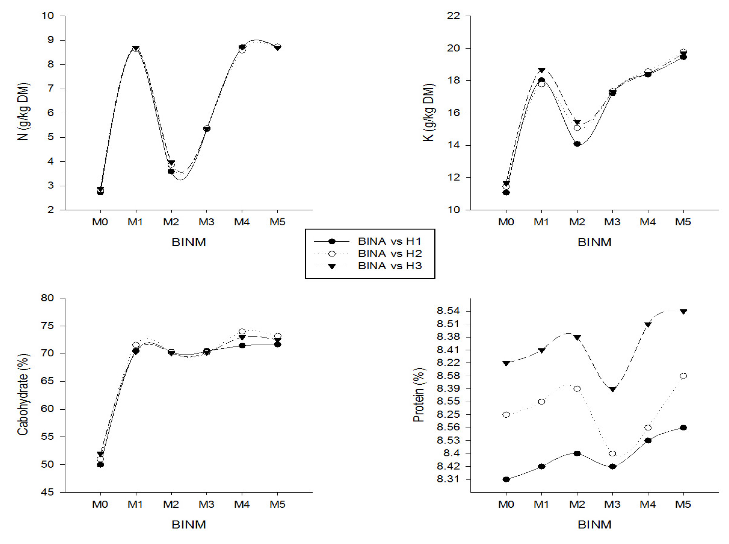 Sustainability 15 02232 g002