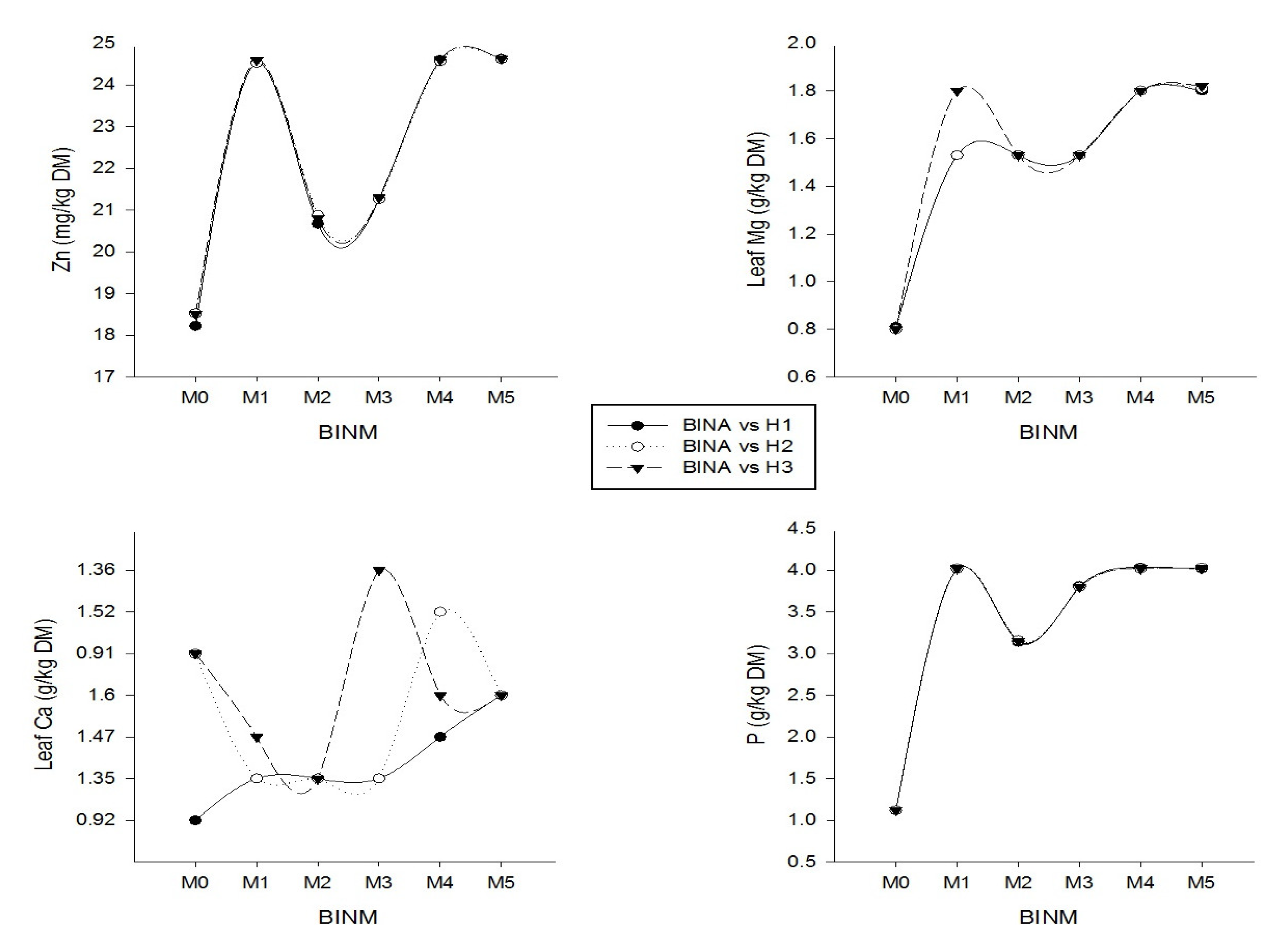 Sustainability 15 02232 g003