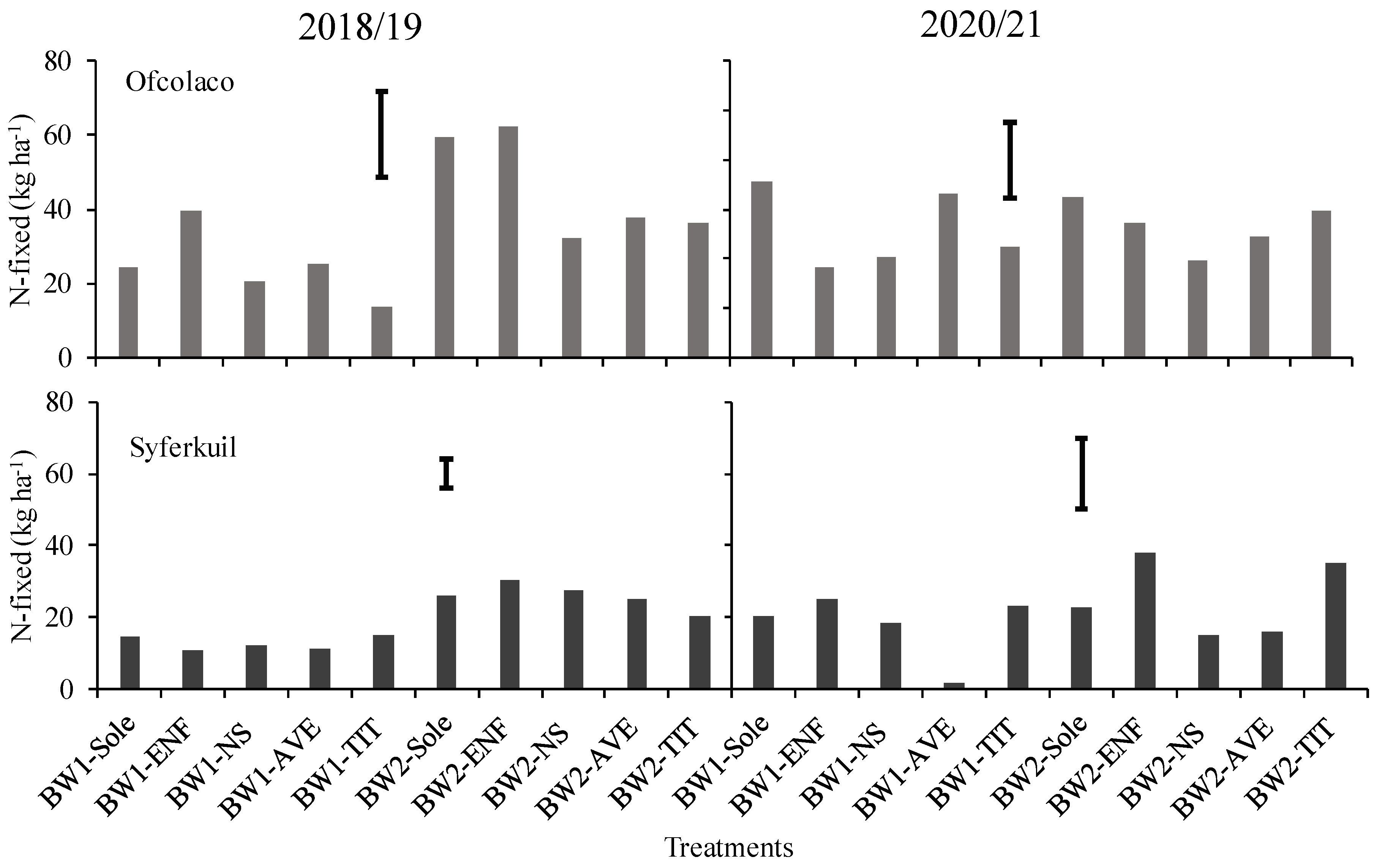 Sustainability 15 02244 g005