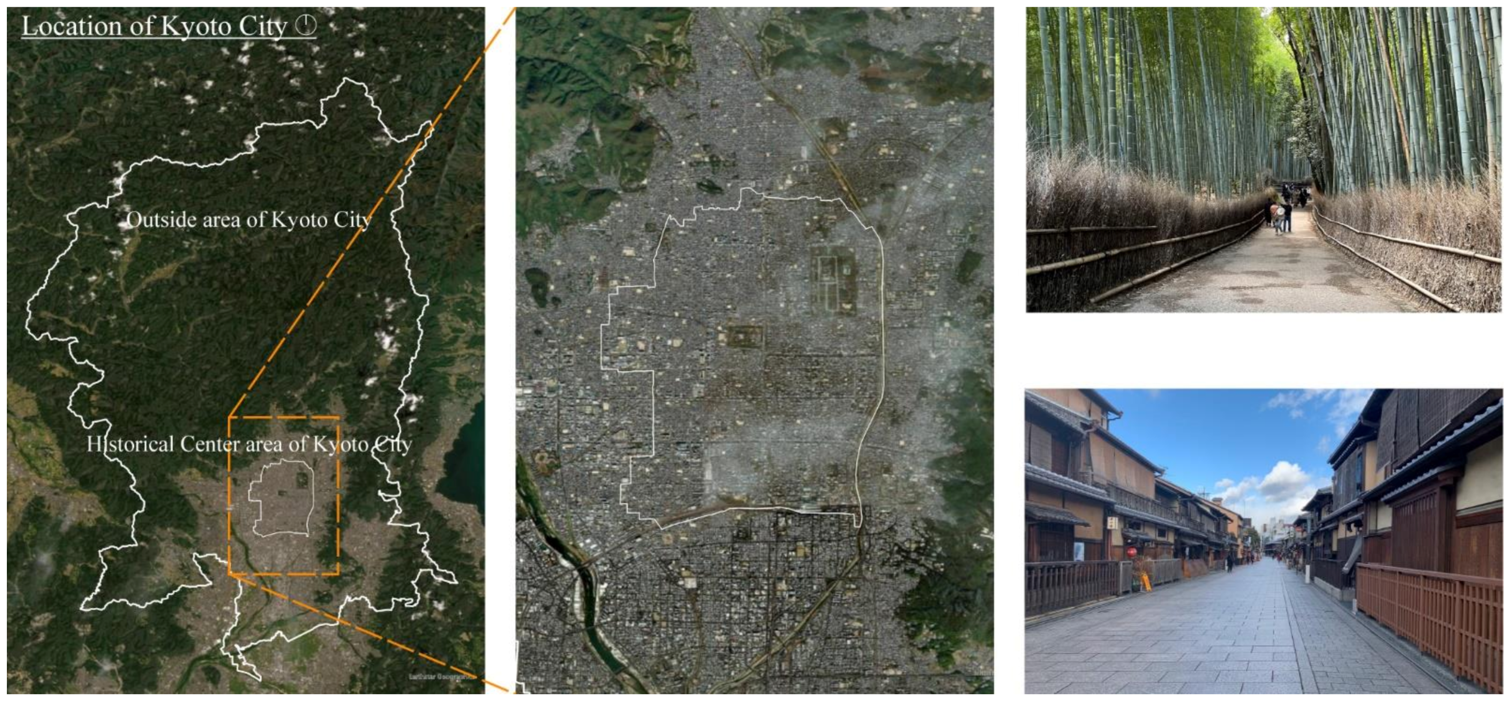 Sustainability 15 02247 g002 Sustainability 15 02247 g002