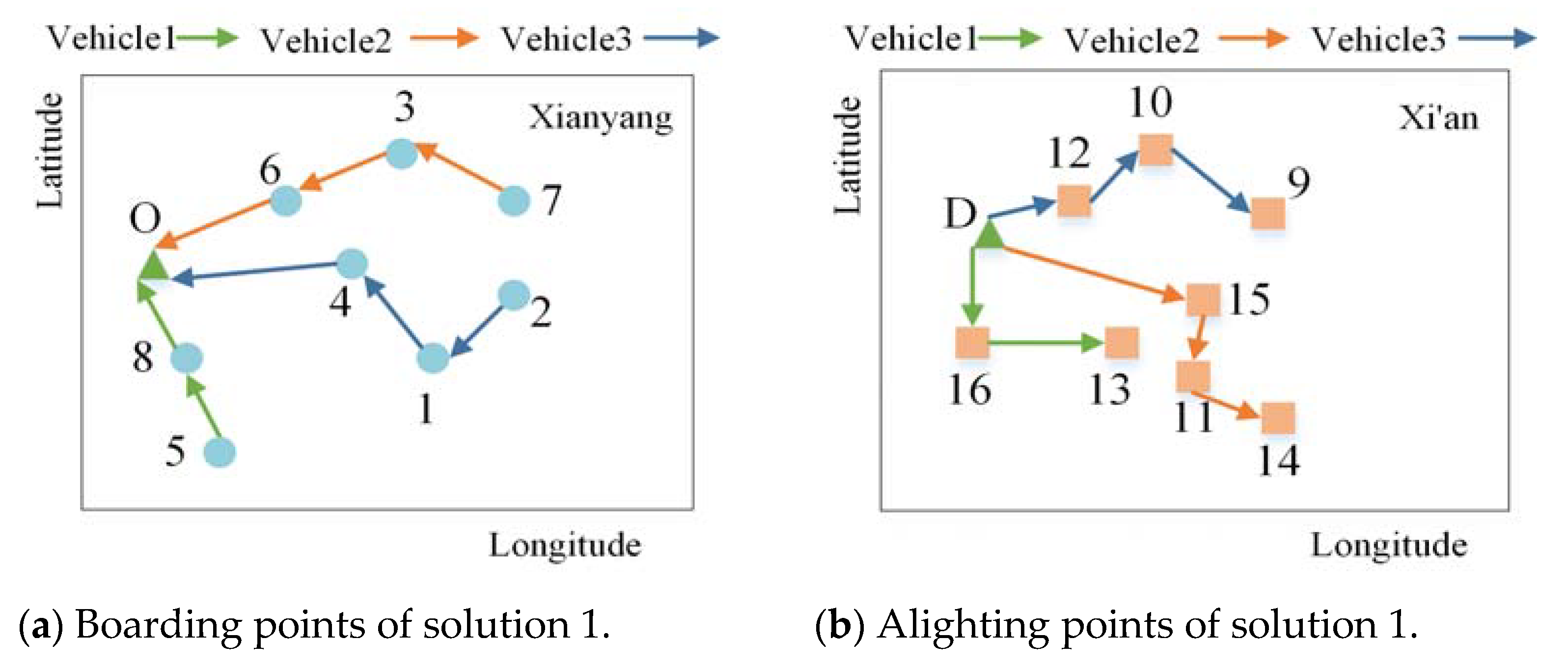 Sustainability 15 02261 g009a