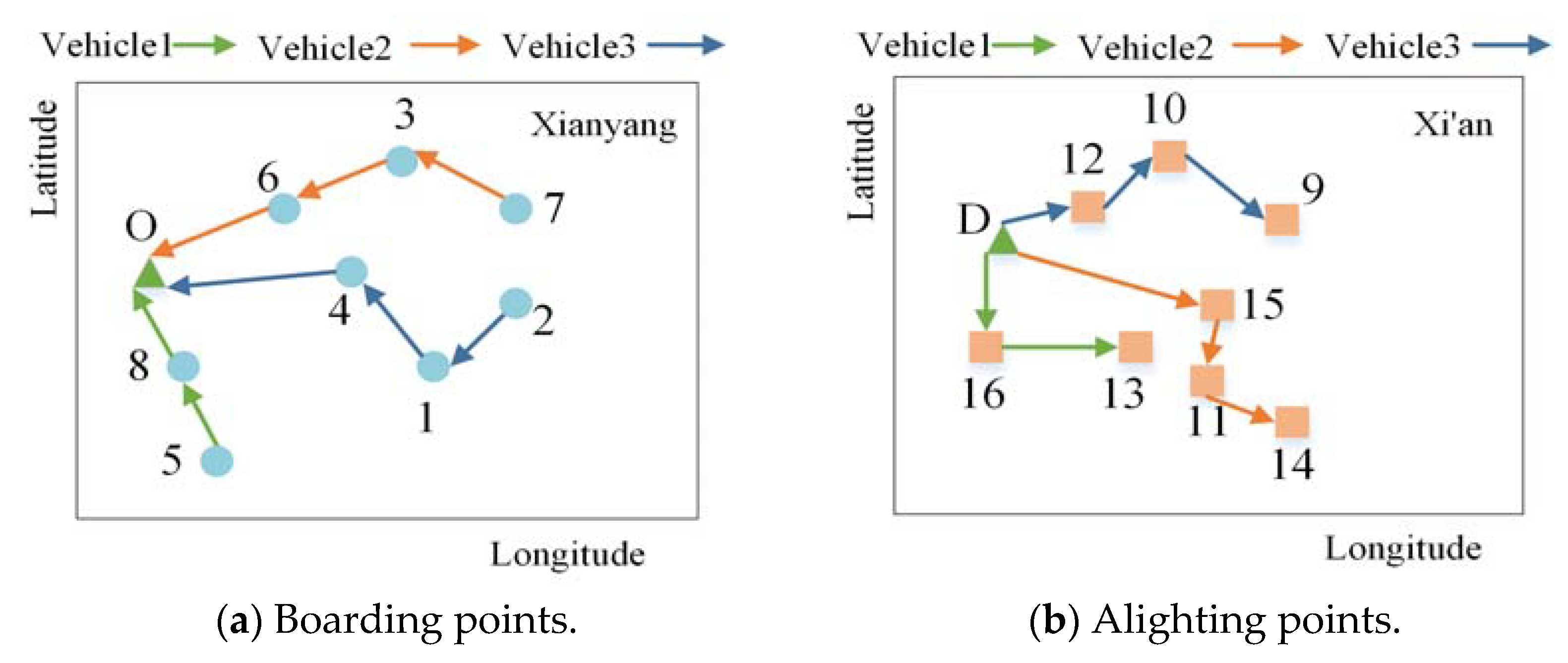Sustainability 15 02261 g010