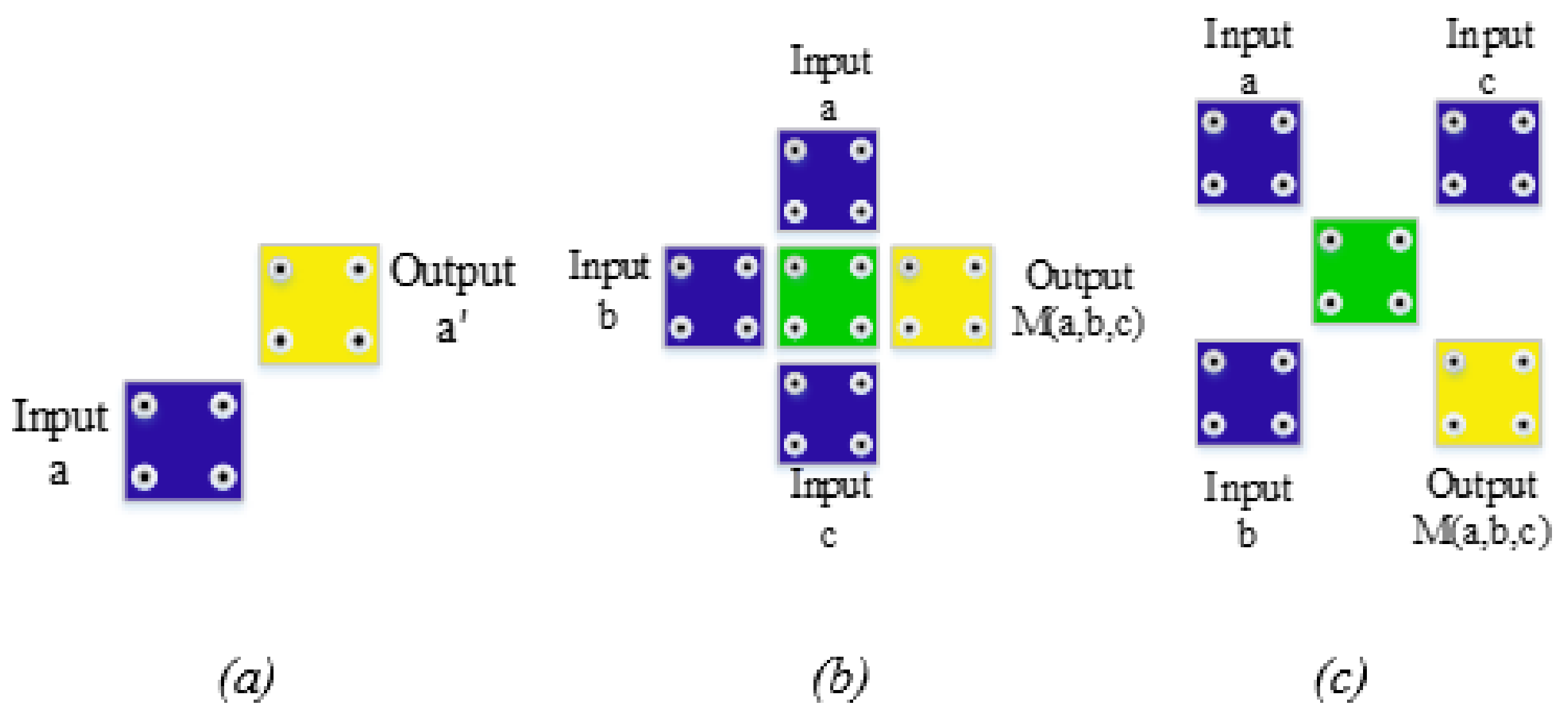 Sustainability 15 02265 g005
