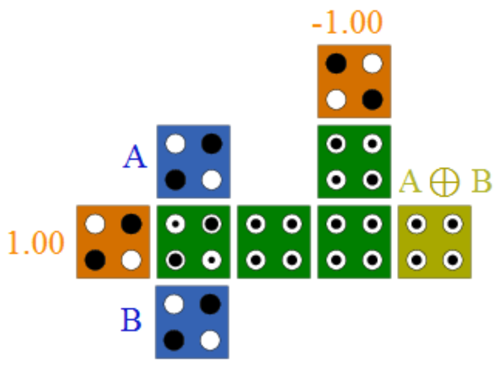 Sustainability 15 02265 g007