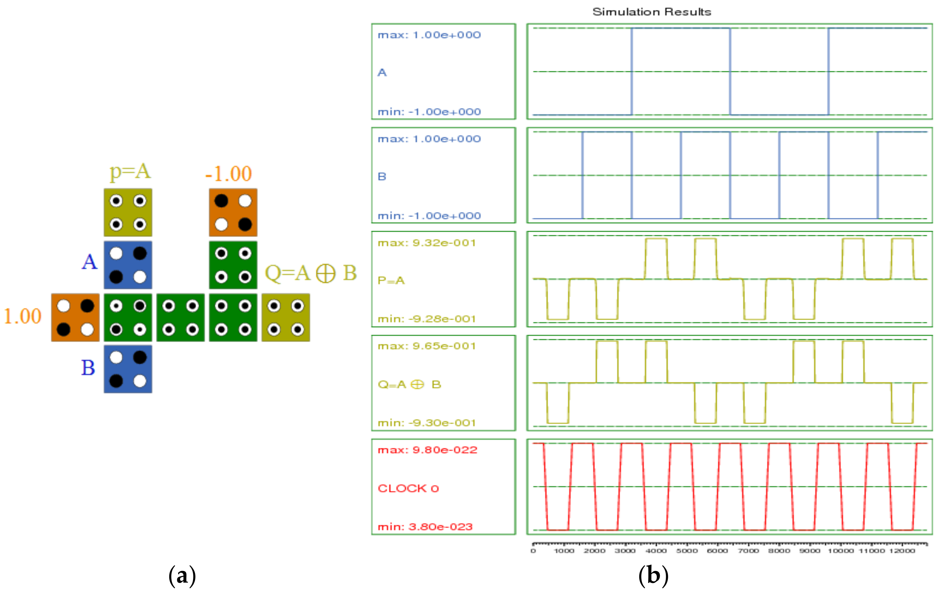 Sustainability 15 02265 g008