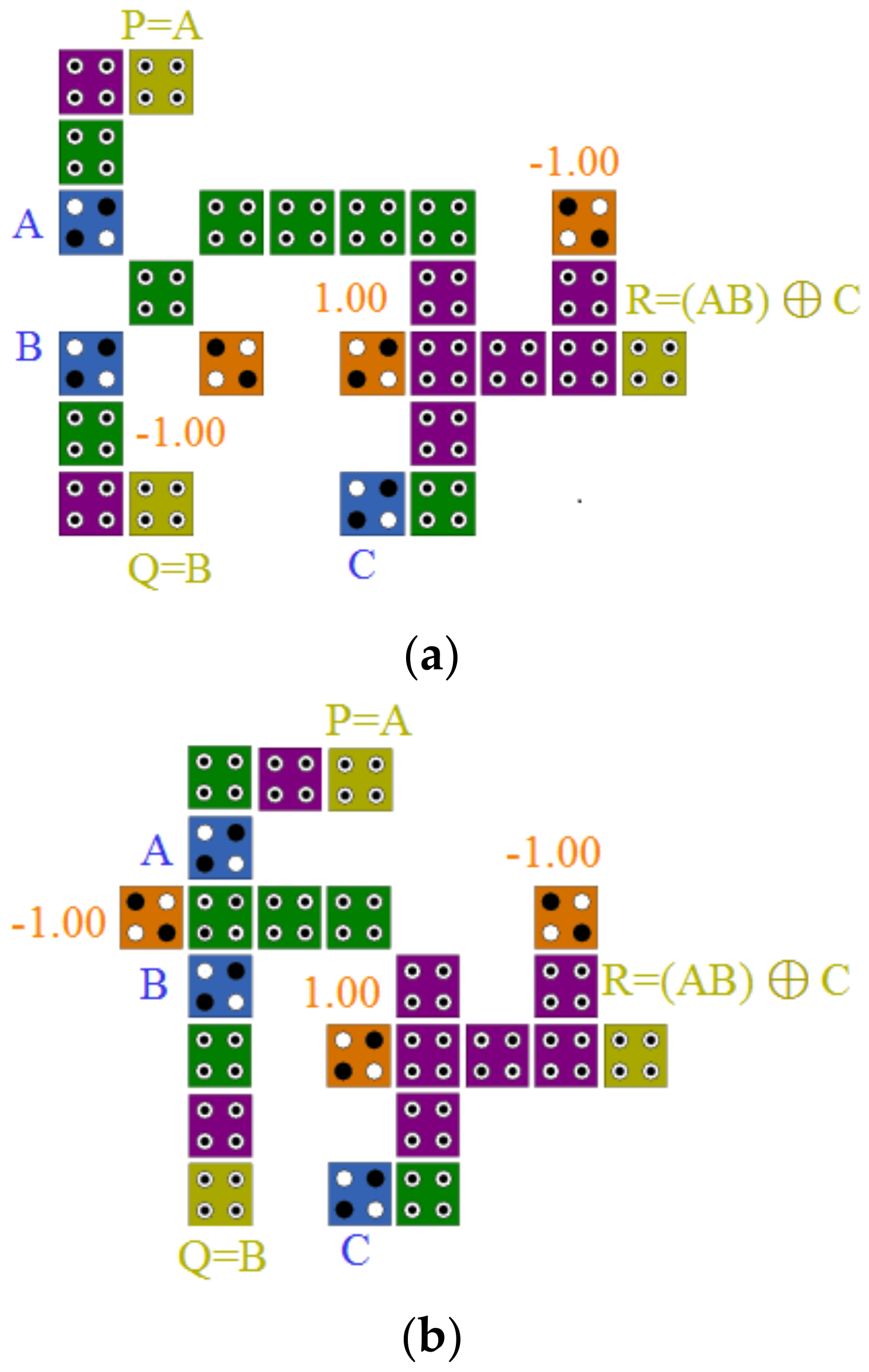 Sustainability 15 02265 g010a