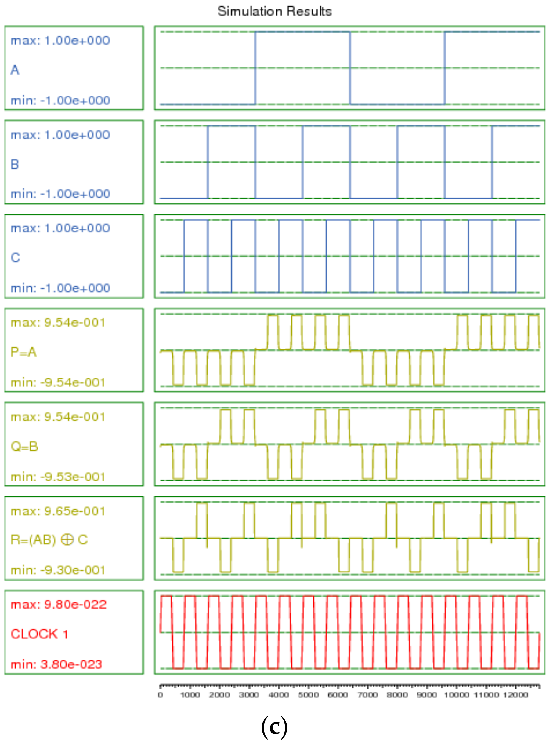 Sustainability 15 02265 g010b