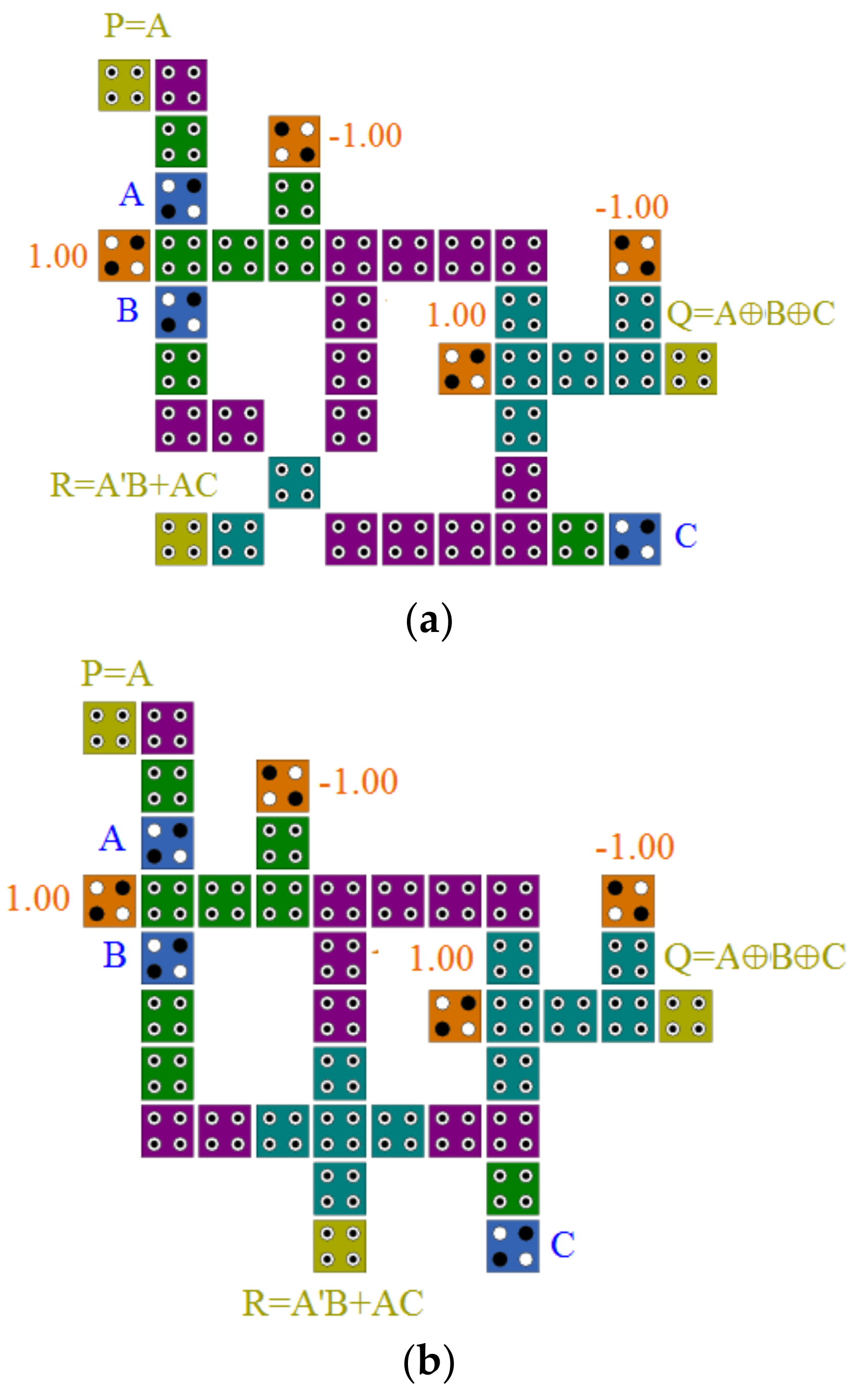 Sustainability 15 02265 g014a